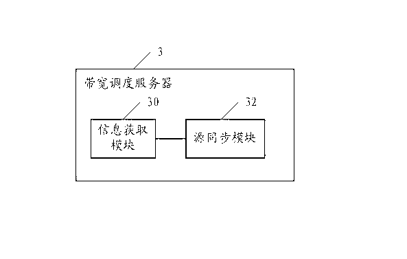 Network transmission system, servers and client