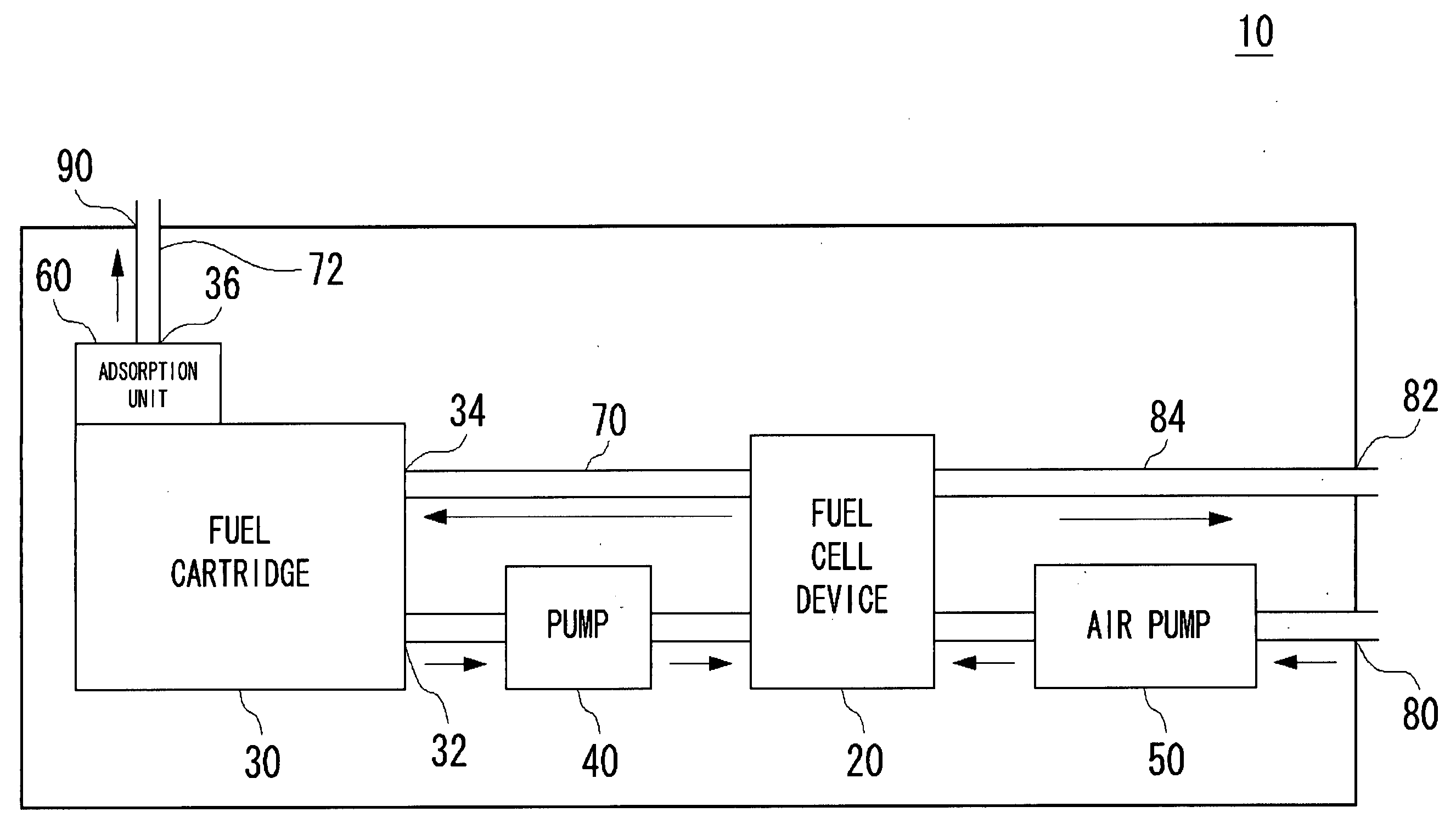 Fuel cell system and fuel feeder
