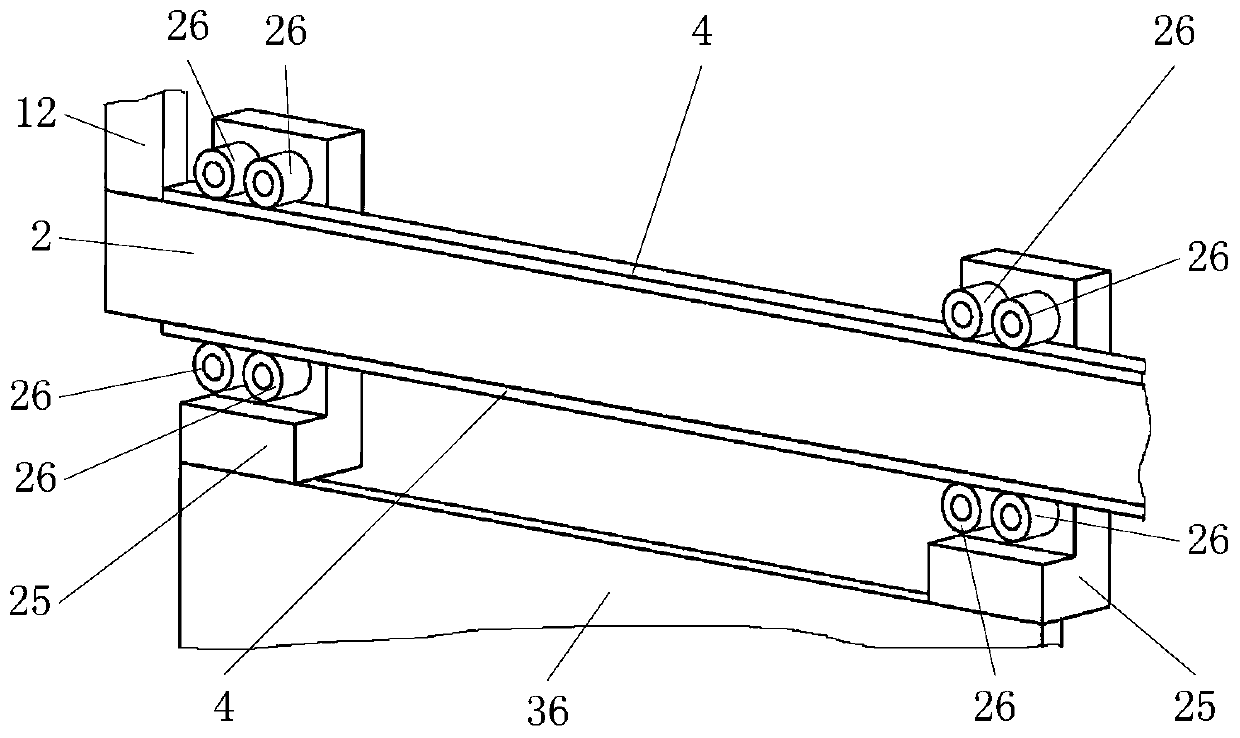 Distribution network automatic working platform