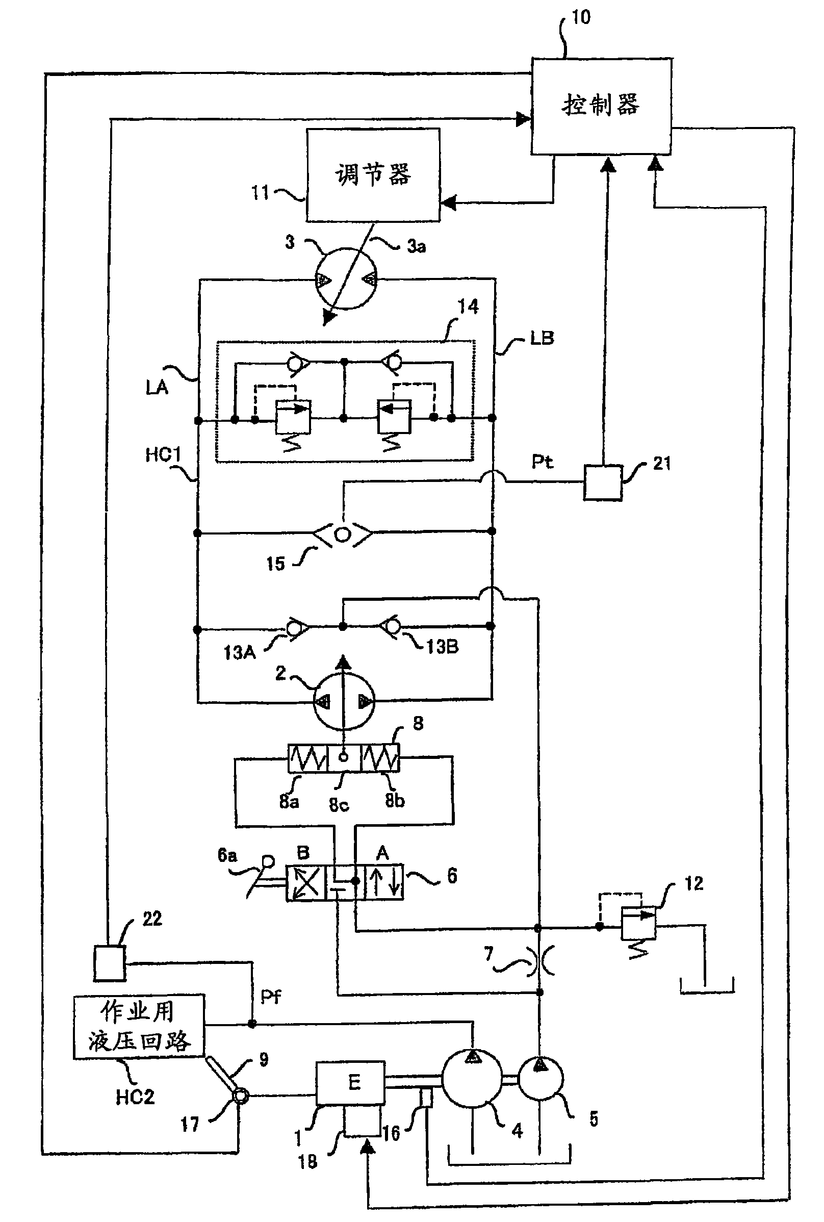 Control device for working vehicle