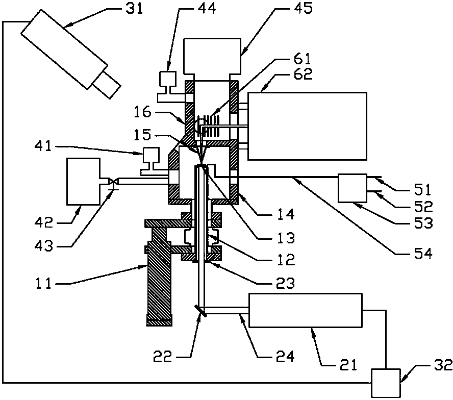 Photo ionization mass spectrum device used for detecting products of laser heating reactor in situ