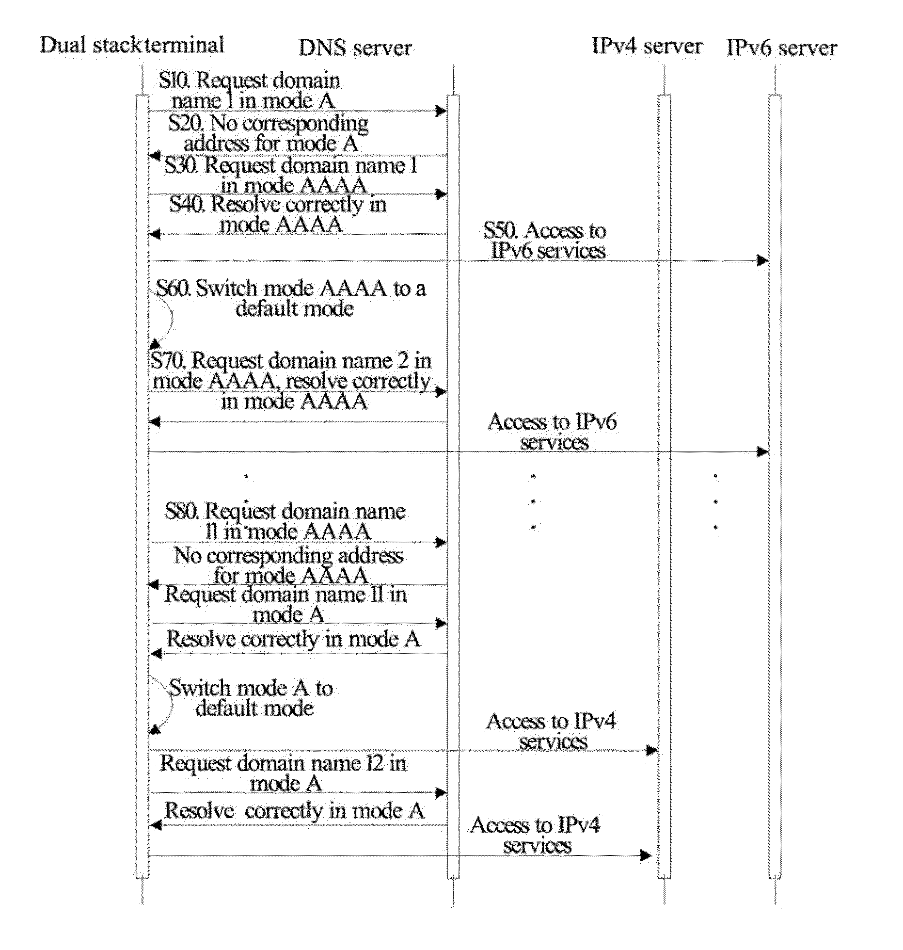 Method and Terminal for Improving Domain Name Resolution Efficiency