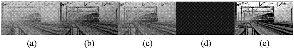 Image de-fogging method based on average saturation priori treatment