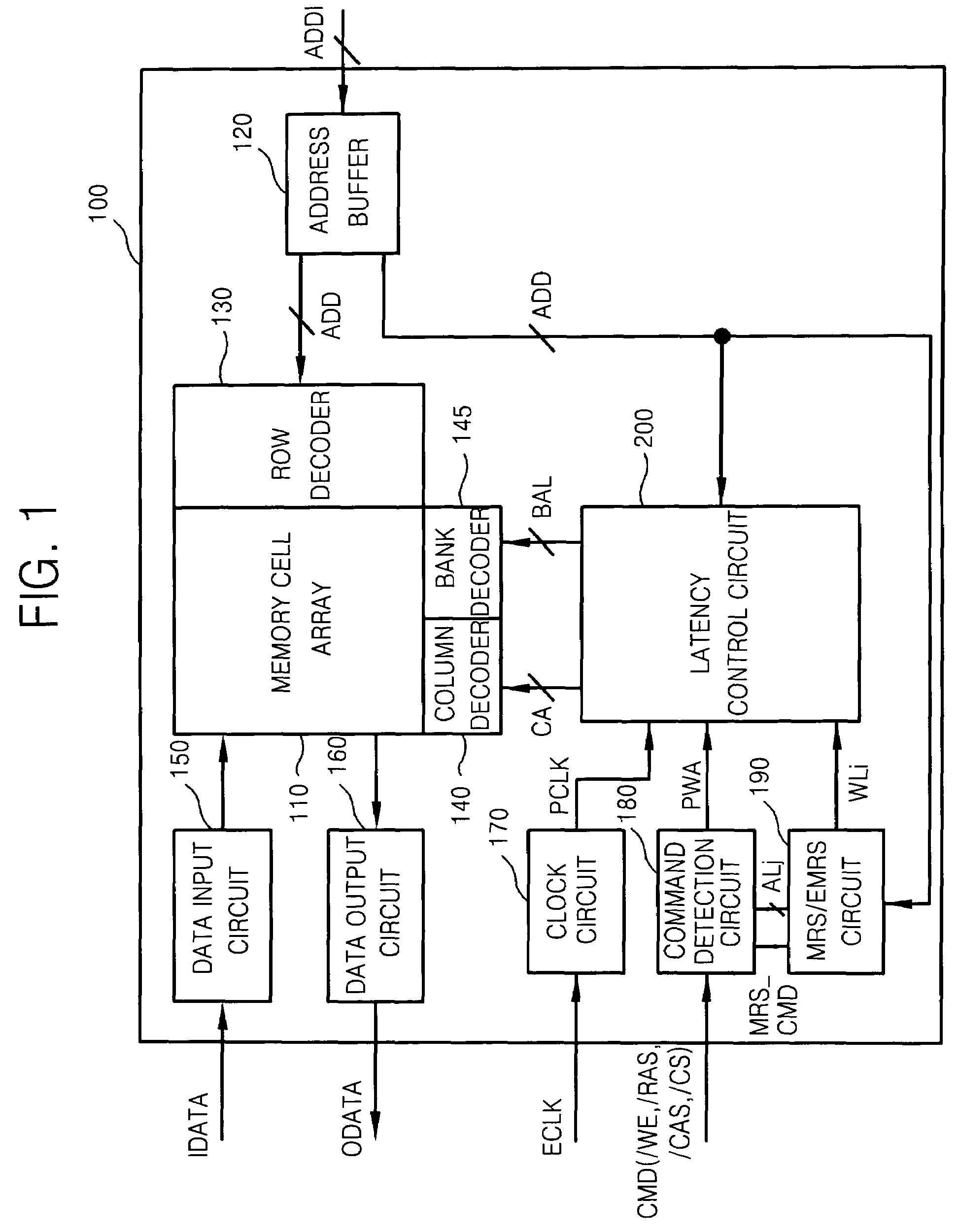 Latency control circuit and method thereof and an auto-precharge control circuit and method thereof