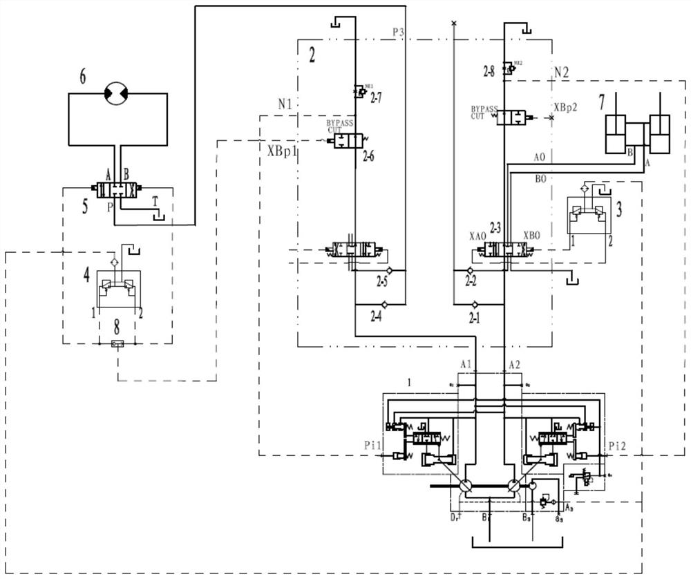 A negative flow control excavator attachment flow control device, method and excavator