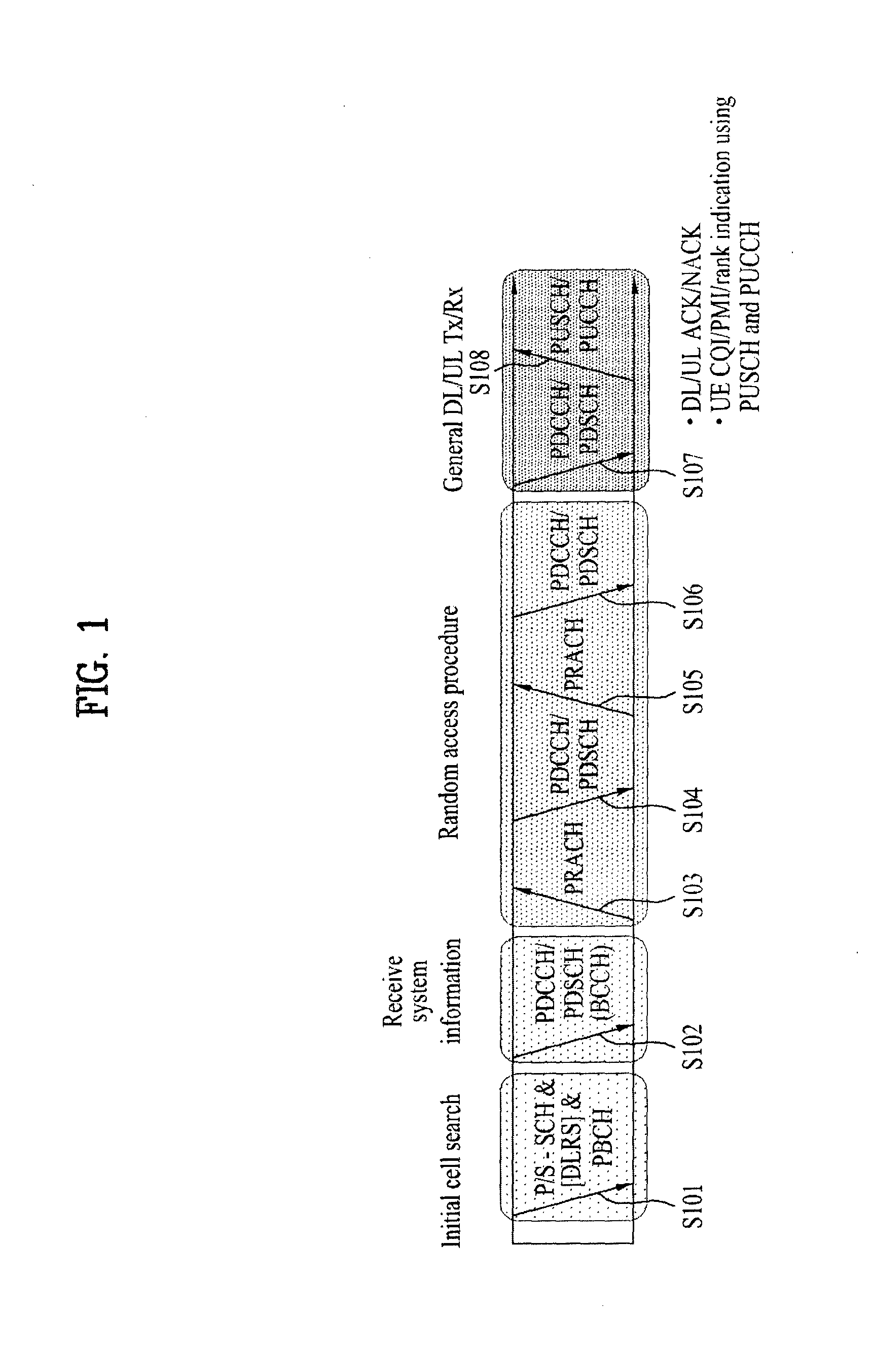 Method and apparatus for optimizing a limited feedback in a wireless access system supporting a distributed antenna (DA) technique