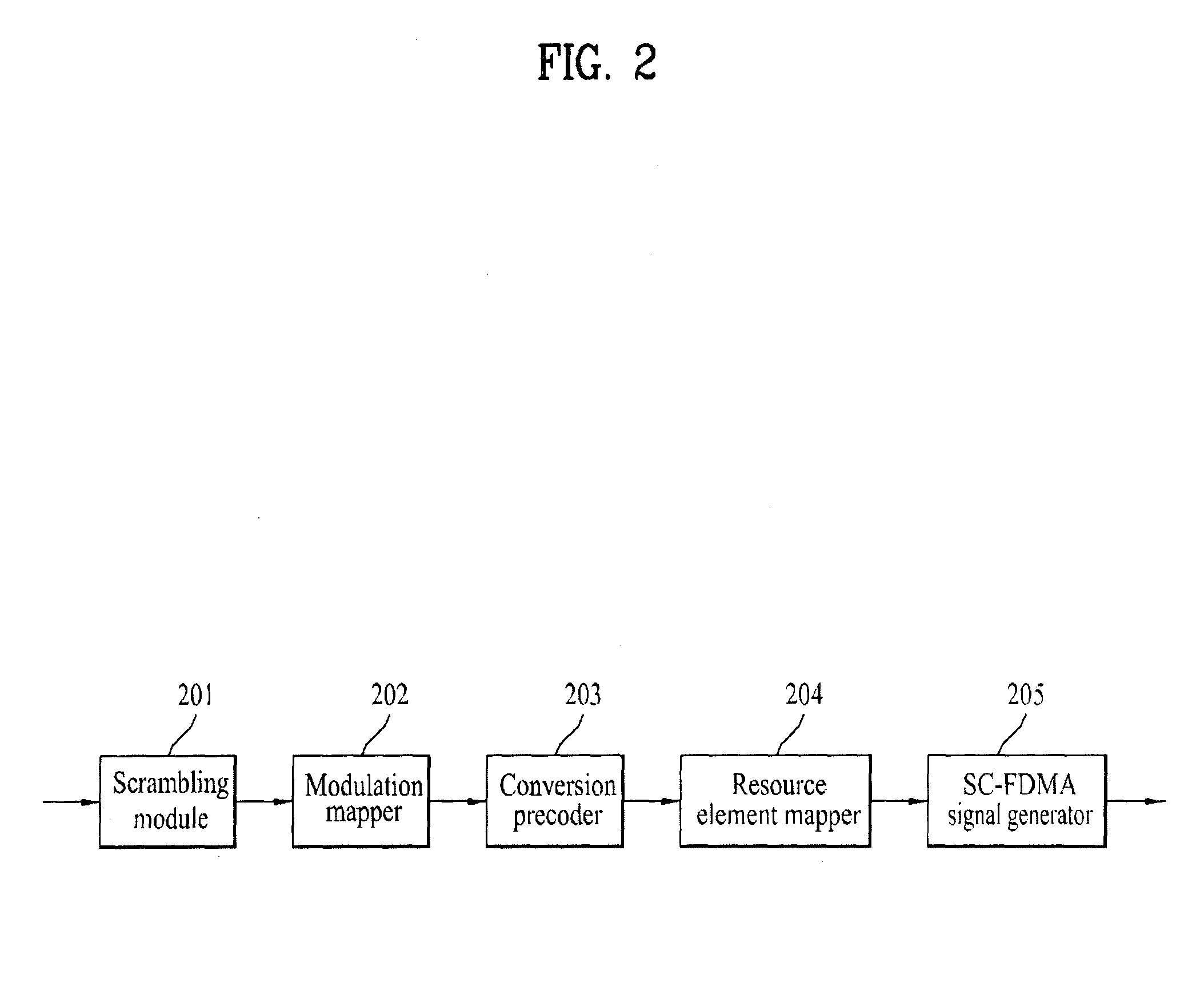 Method and apparatus for optimizing a limited feedback in a wireless access system supporting a distributed antenna (DA) technique