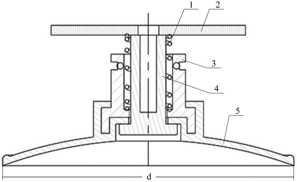 A sucker device