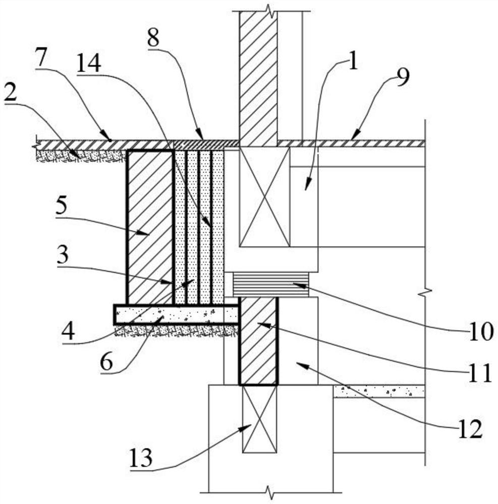 Shock insulation groove system of novel house building foundation shock insulation structure