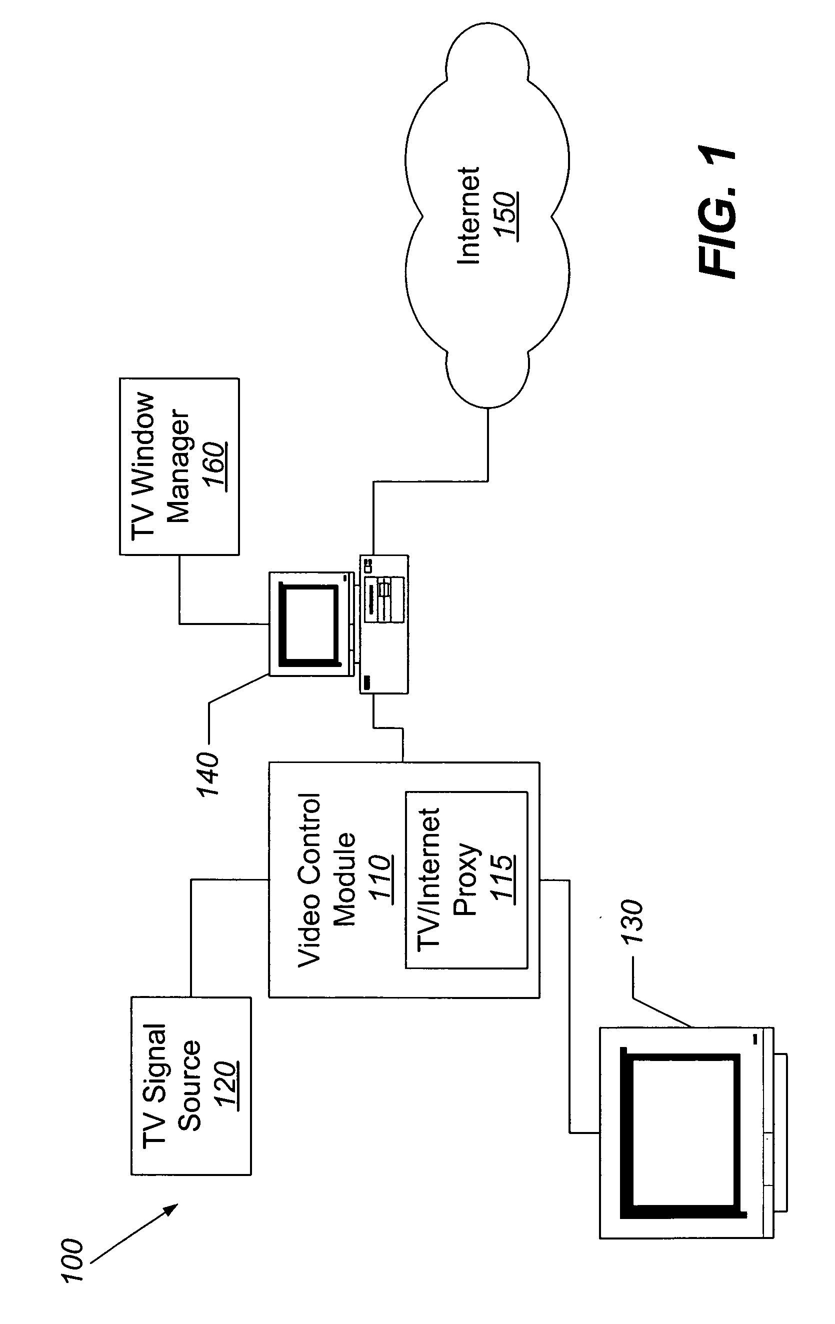 Methods, systems, and computer program products for selectively facilitating internet content and/or alerts on a television crawl screen, closed caption and/or picture-in-picture area
