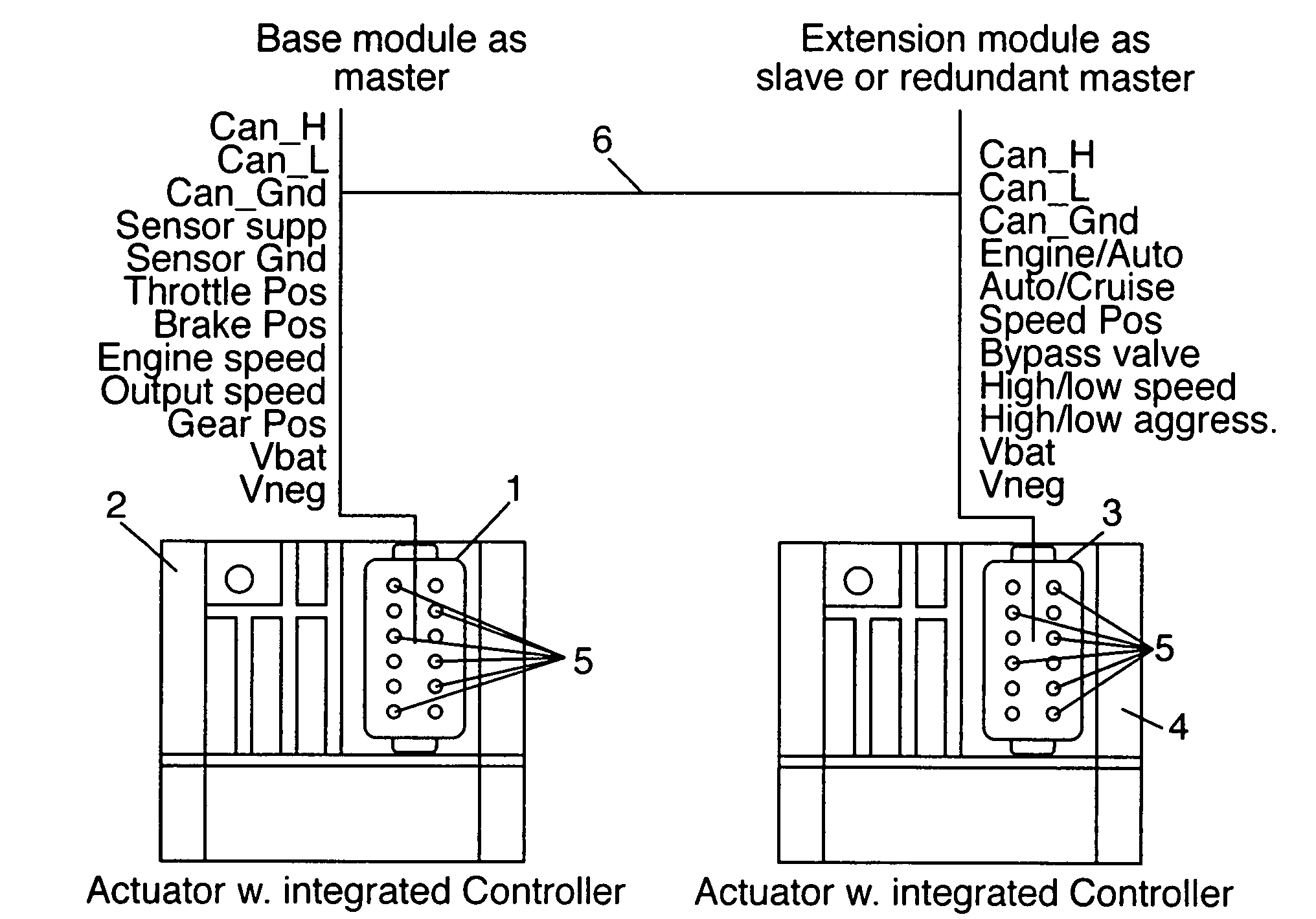 Control system for a hydraulic servomotor