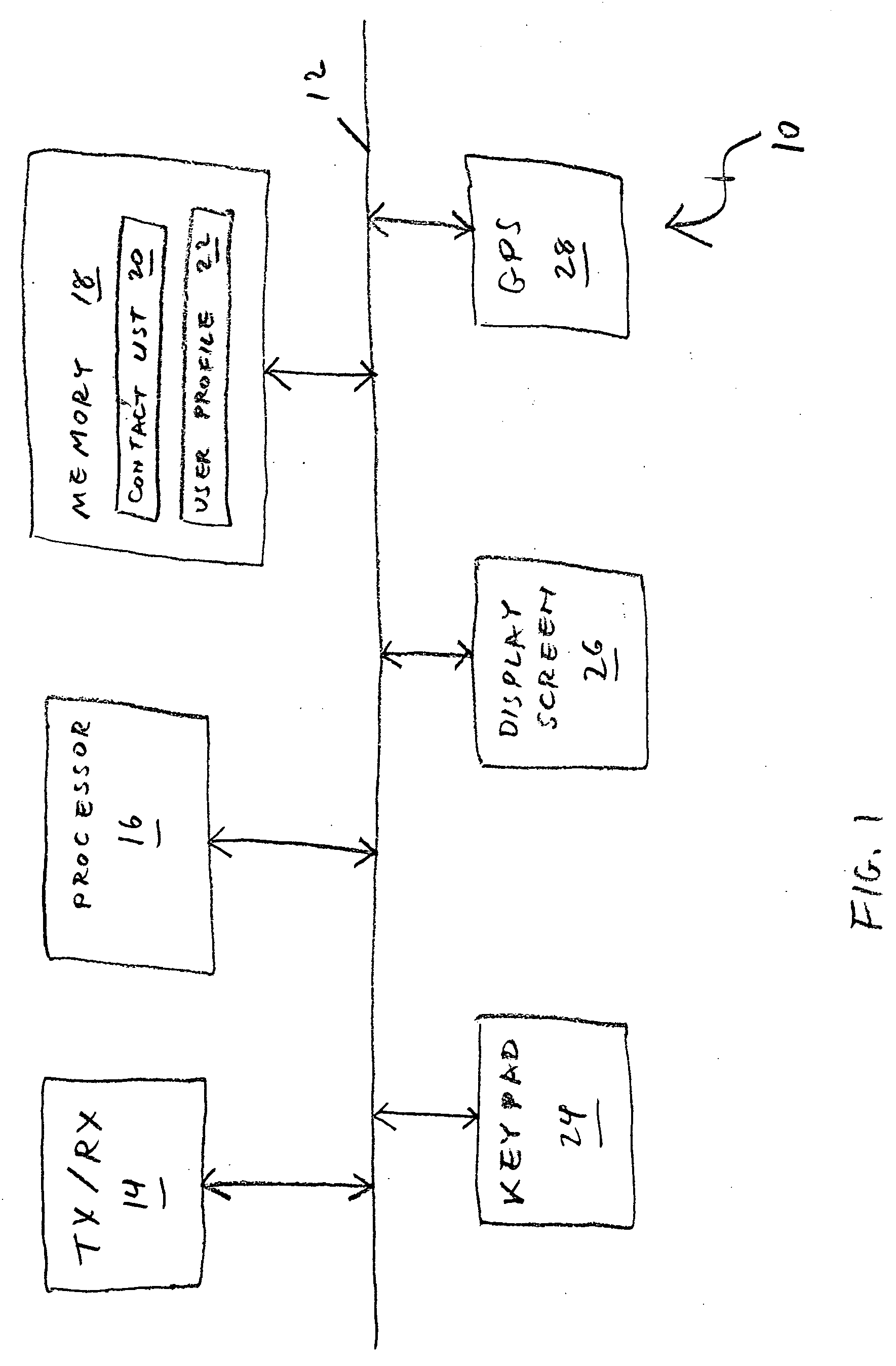 Method and system for selective wireless communication
