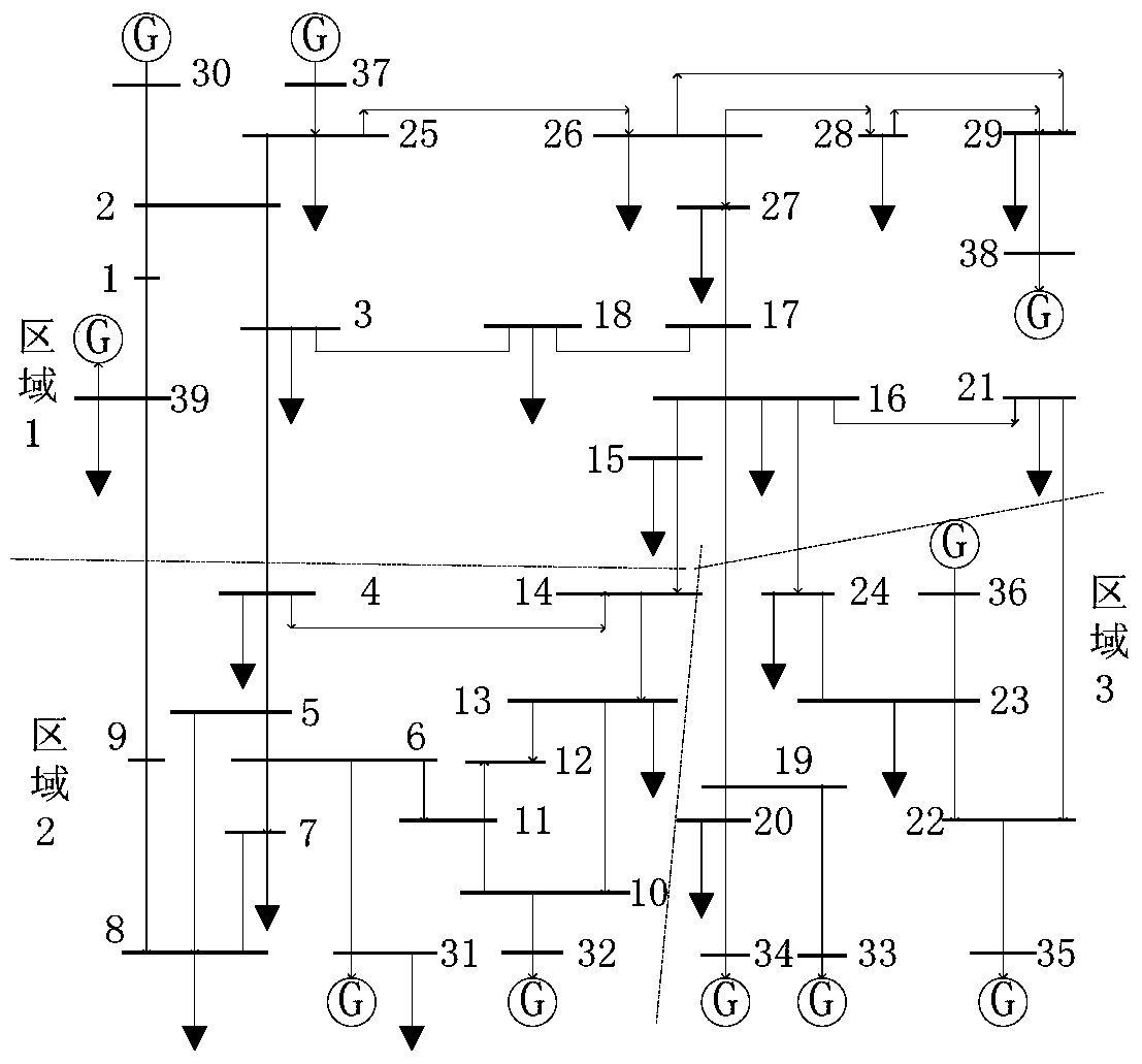 Limit solution method of transmission section based on reverse equivalent pair adjustment method