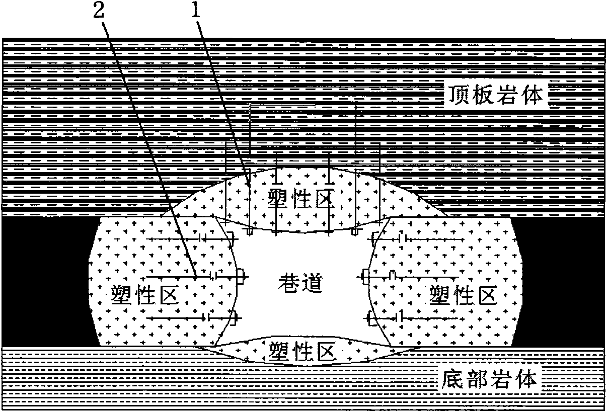 Strong-side and strong-corner coal entry anchor rod support method