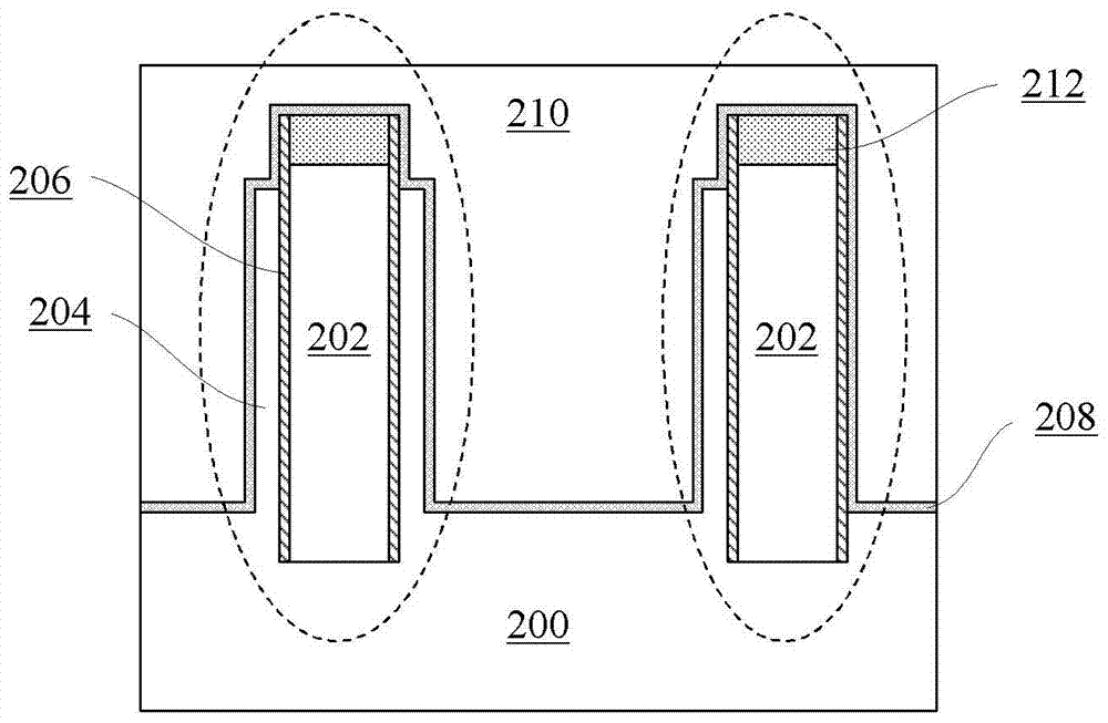 Semiconductor device and manufacturing method thereof