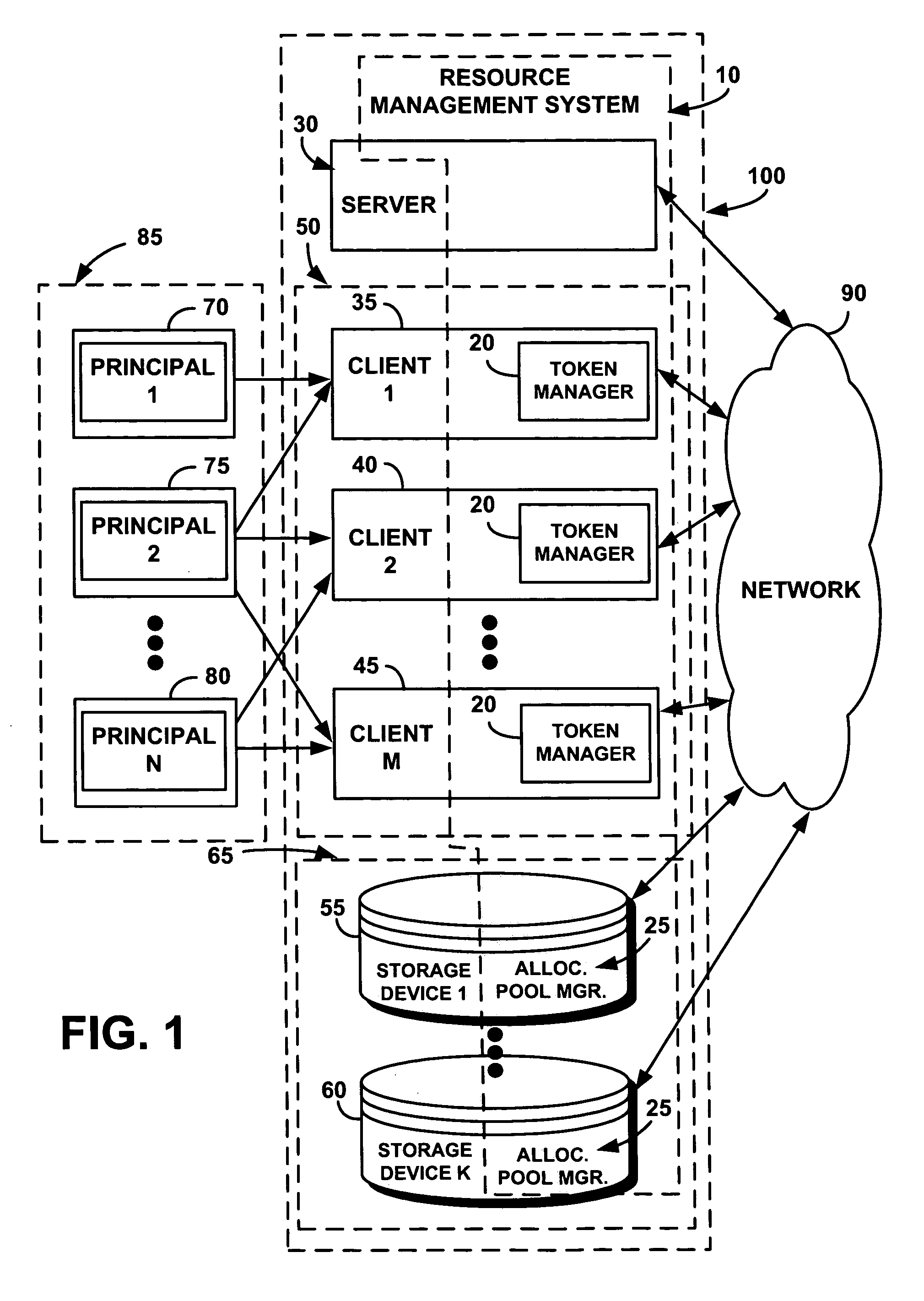 System and method for managing resources in a distributed storage system