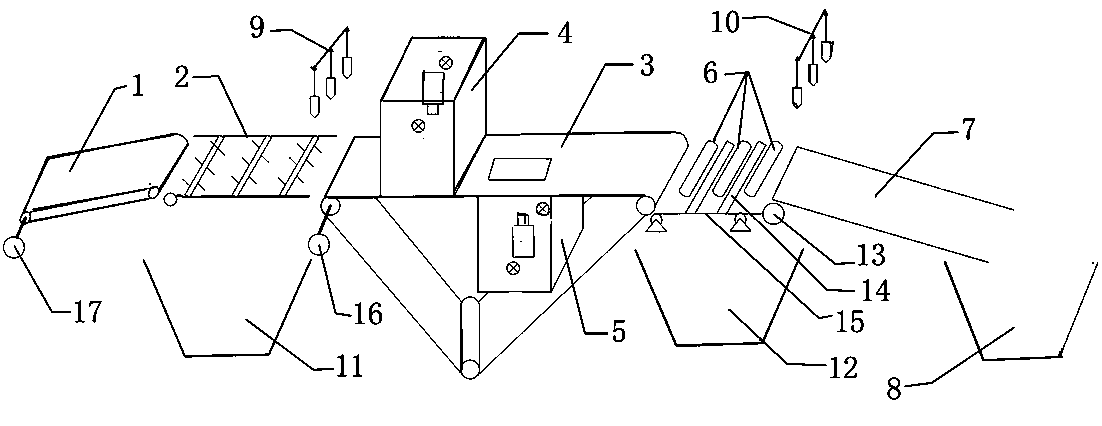 Automatic sorting system of waste cartons with films and waste carbons without films and sorting method