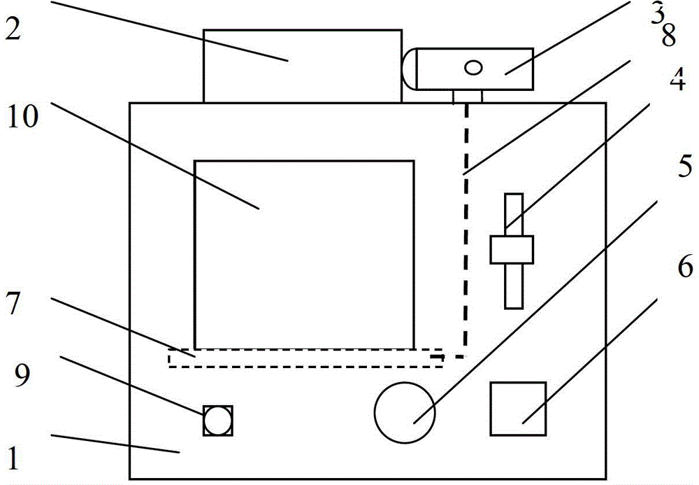 Automatic measuring device and measuring method of elementary charge and electric quantity