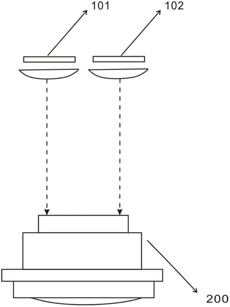 An electronic device and projection display method