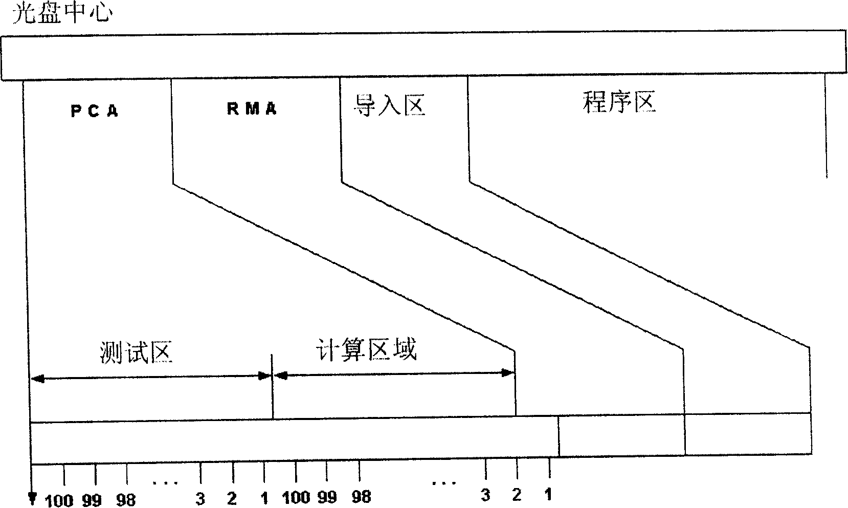 Optical disk device recording power regulation method