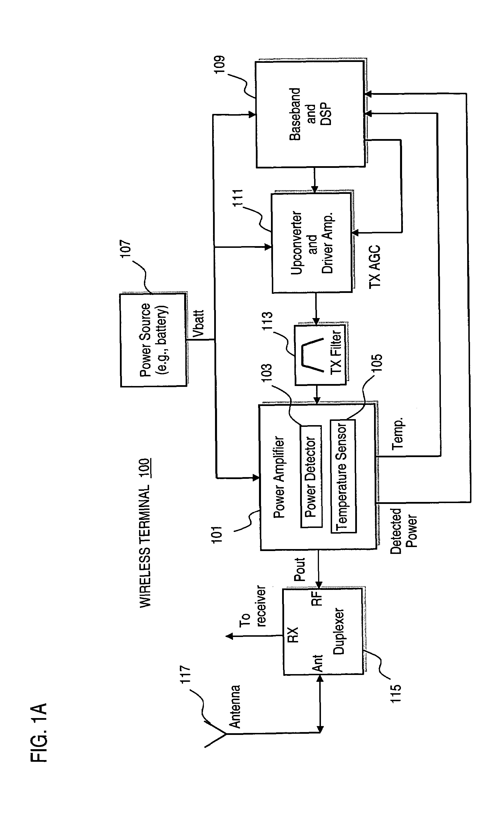 Method and apparatus for providing limiting power adjustment in a wireless communication system