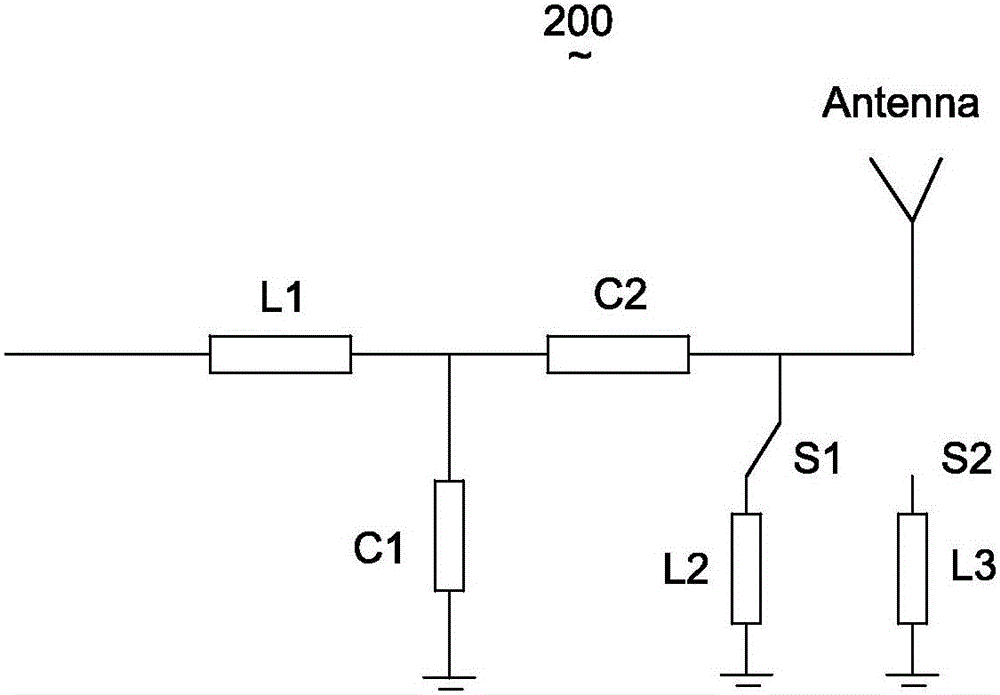 LTE full band mobile phone antenna structure