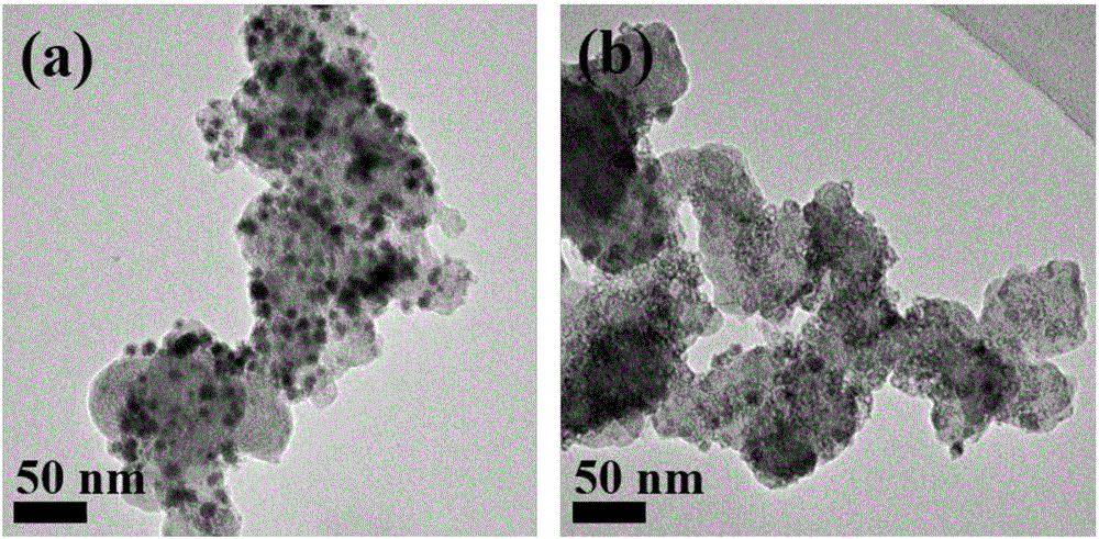 Preparation method of carbon nanomaterial loaded nanometer ferrite hollow sphere