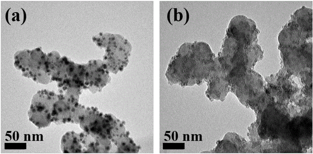 Preparation method of carbon nanomaterial loaded nanometer ferrite hollow sphere