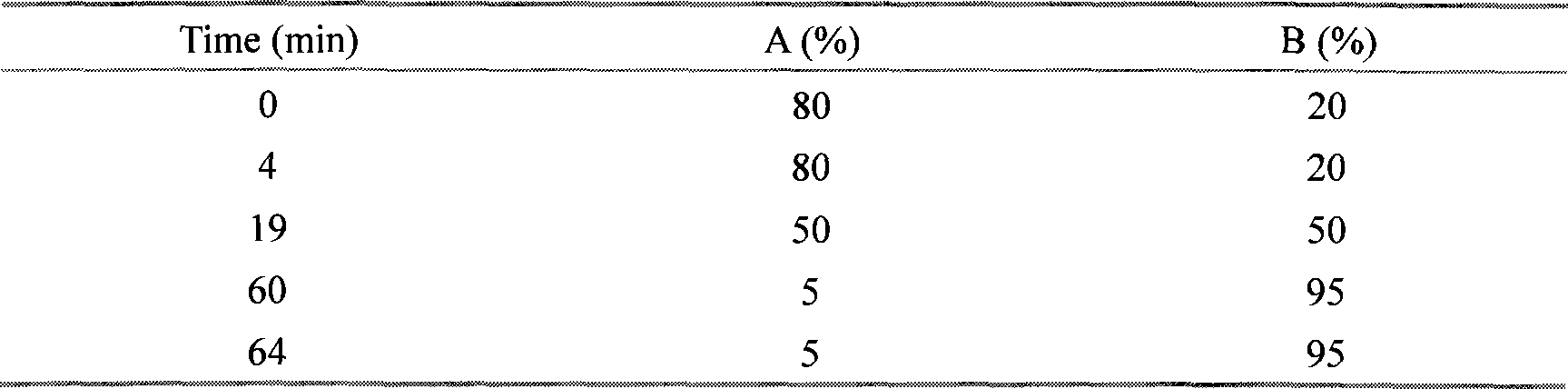 Effective component of Schisandra chinensis as well as preparation method and use thereof