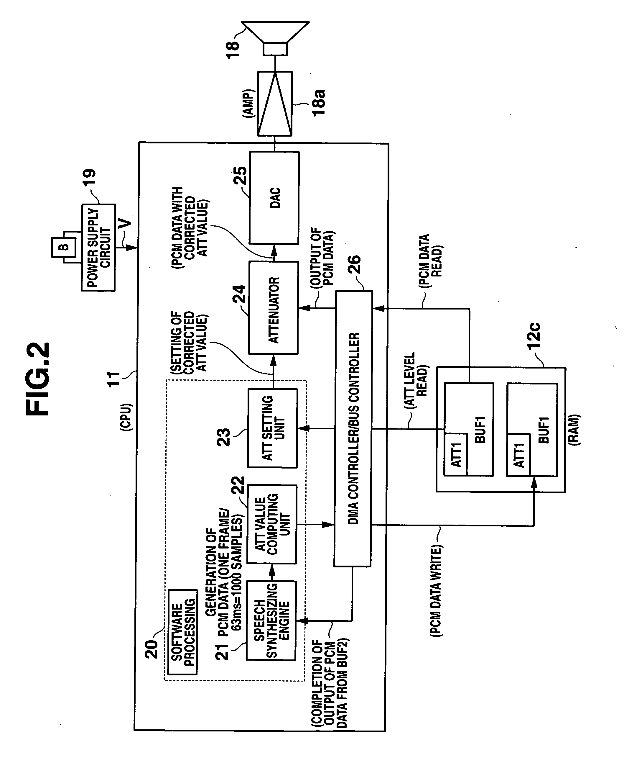 Speech output control device and recording medium recorded with speech output control programs
