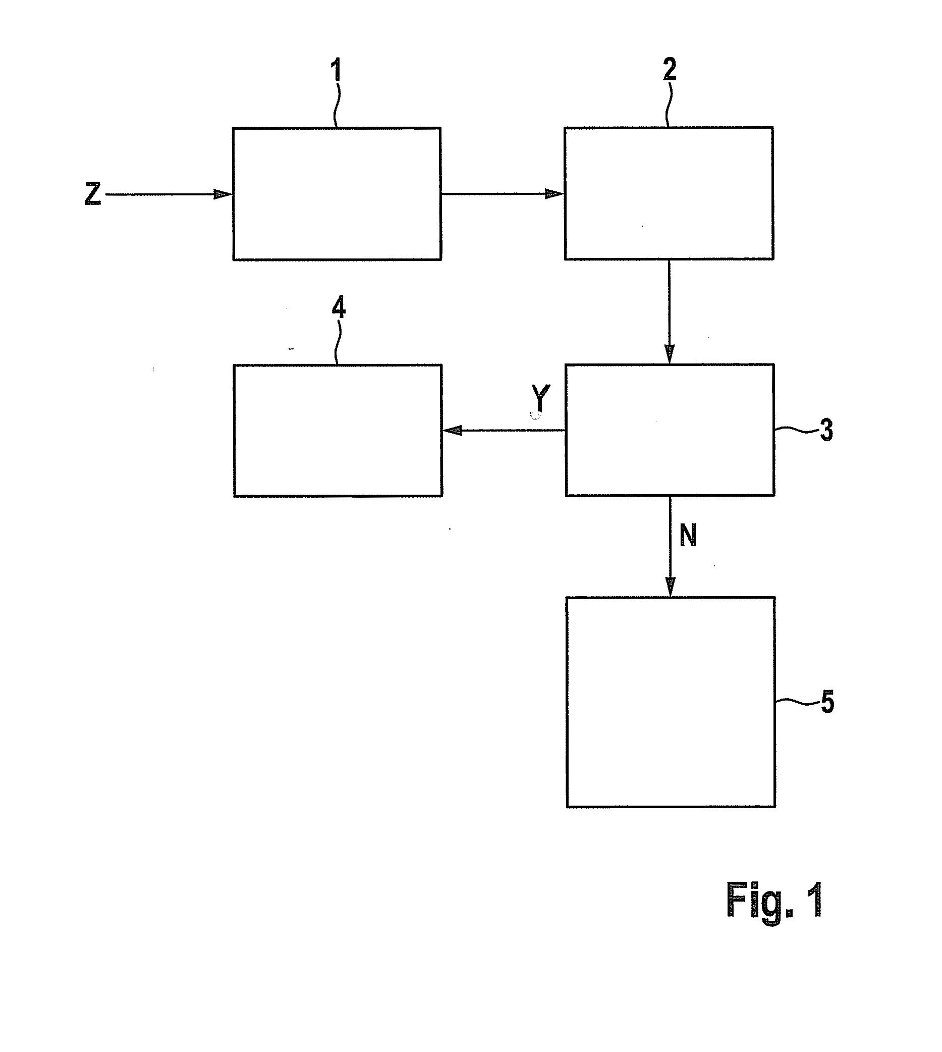 Method for braking a motor vehicle in critical driving situations