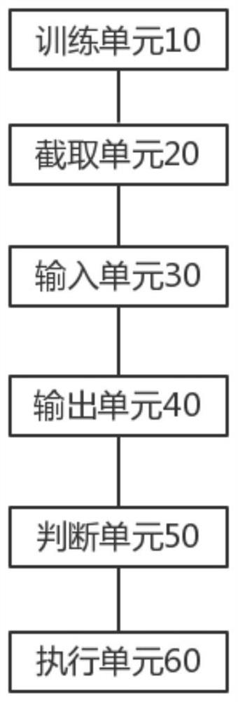 Earthquake monitoring method and device based on deep learning