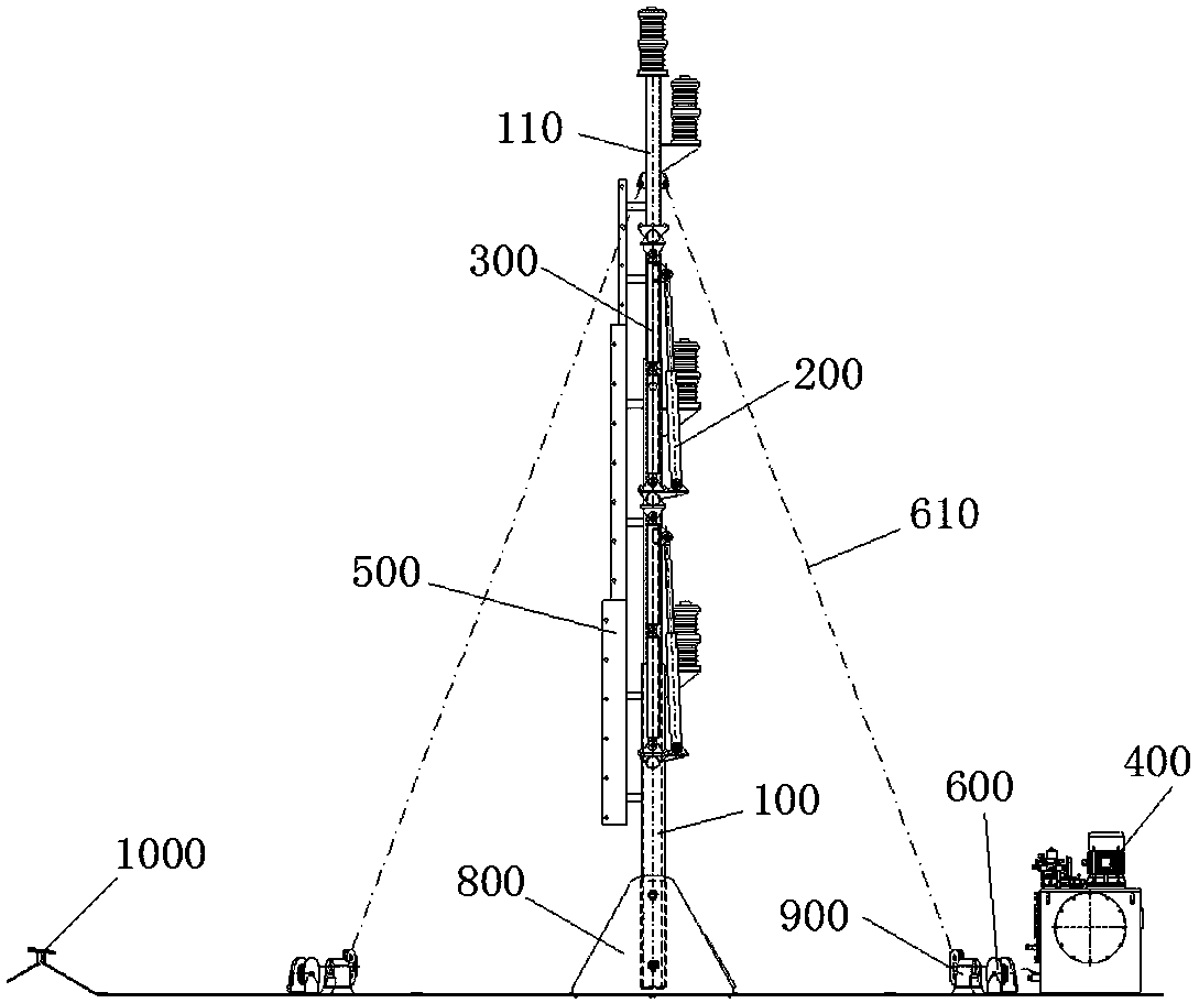 Foldable automatic telescopic mast system and working method thereof