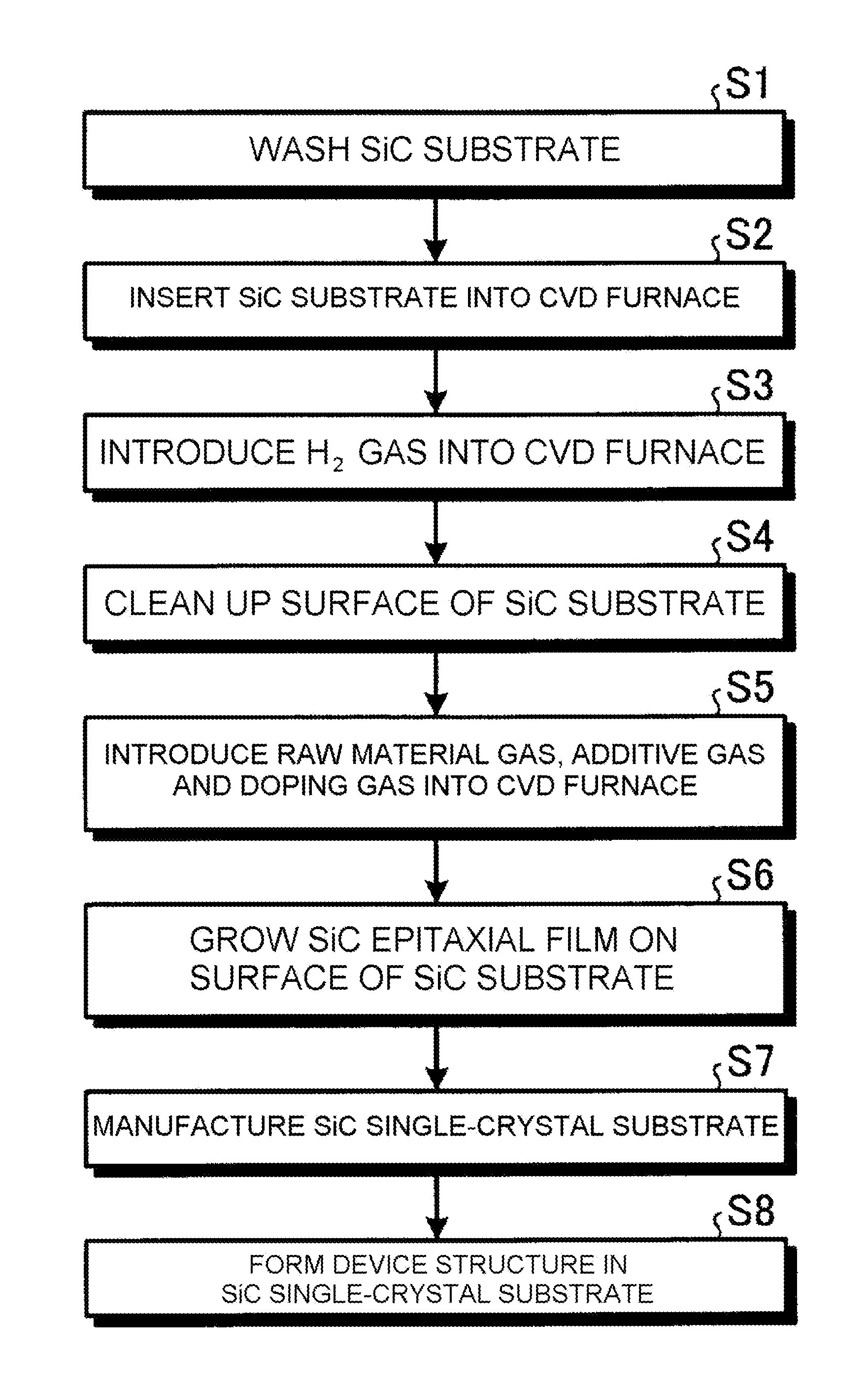 Method for manufacturing silicon carbide semiconductor device