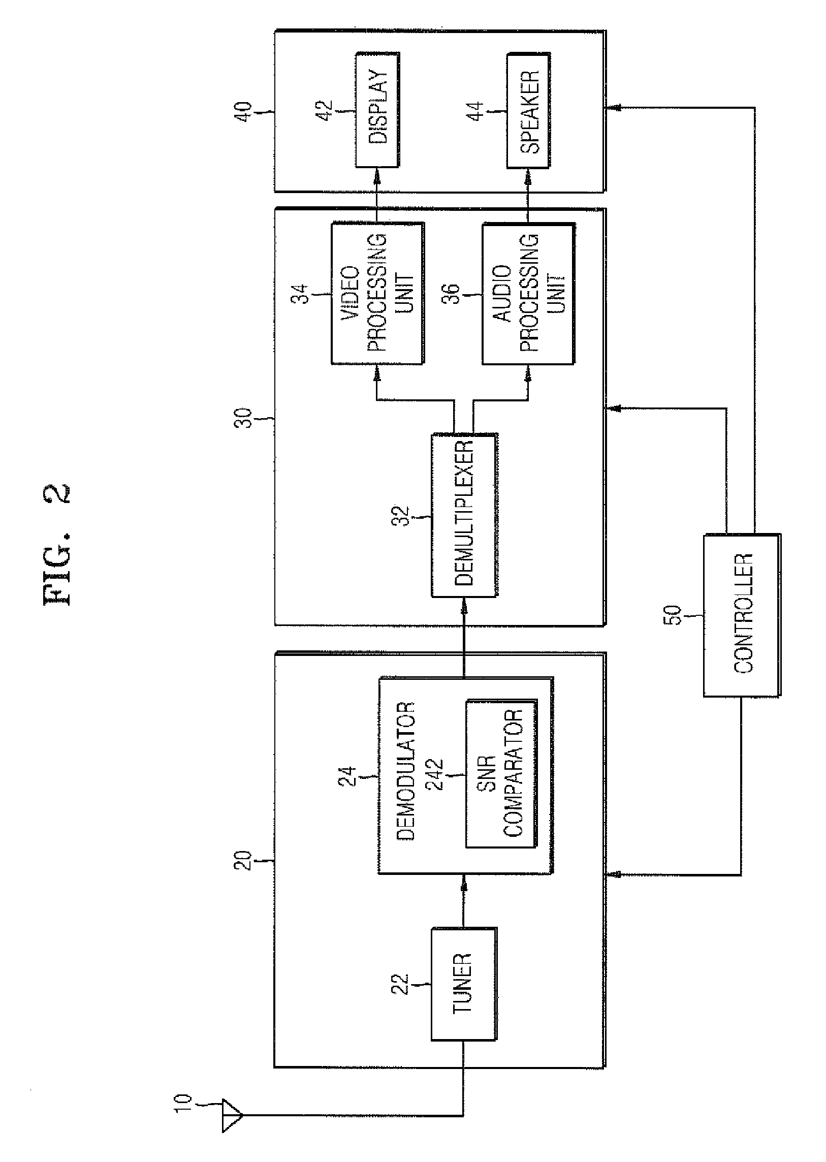 Method of improving channel switching speed in digital television receiver and the digital television receiver