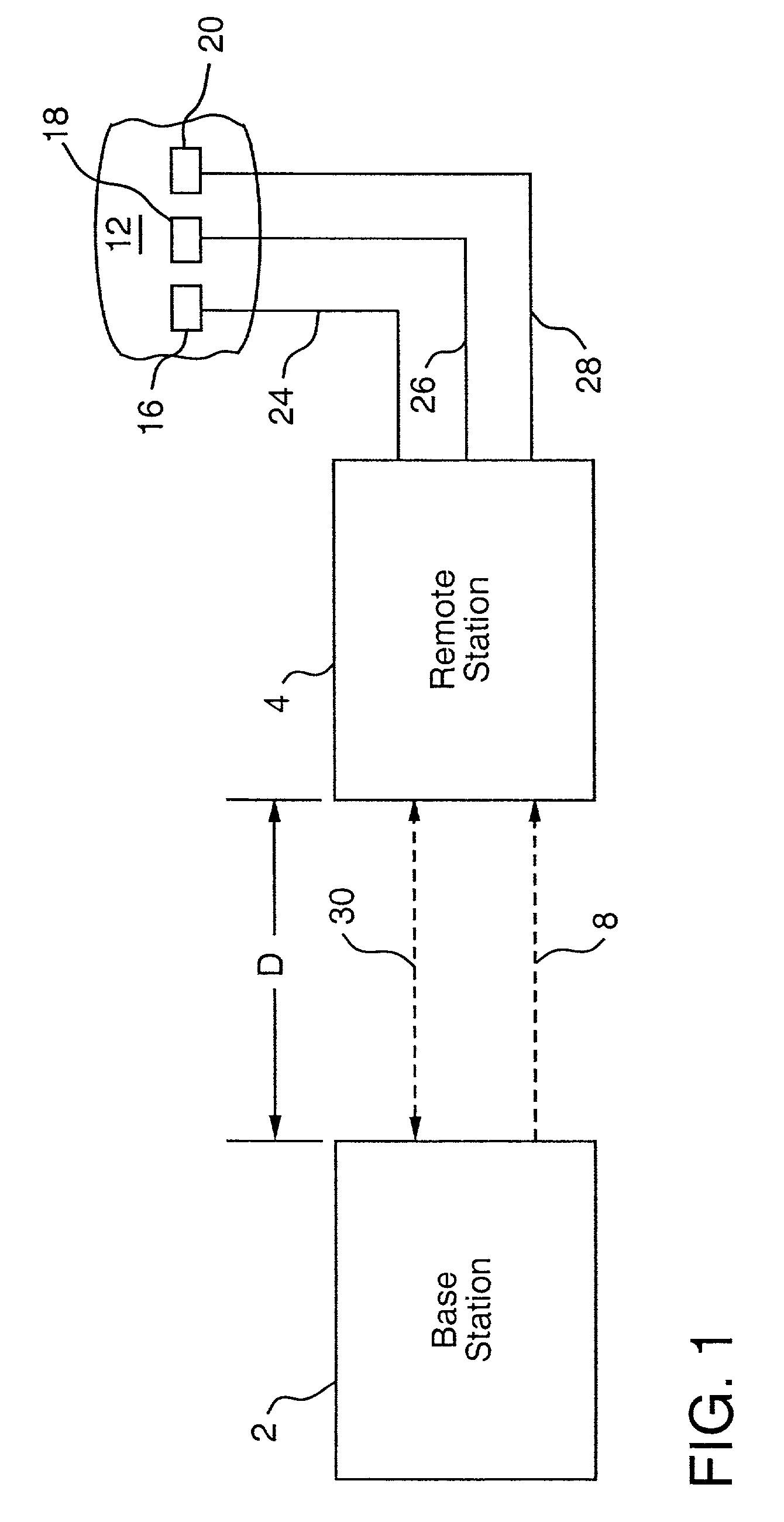 Apparatus for energizing a remote station and related method