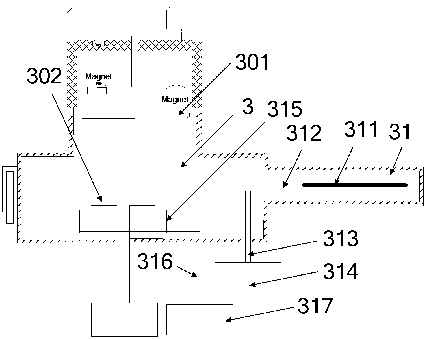 Magnetron sputtering apparatus and process