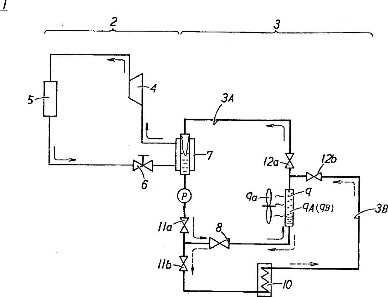Heat pump system of cobination of ammonia cycle and carbon dioxide cycle loop