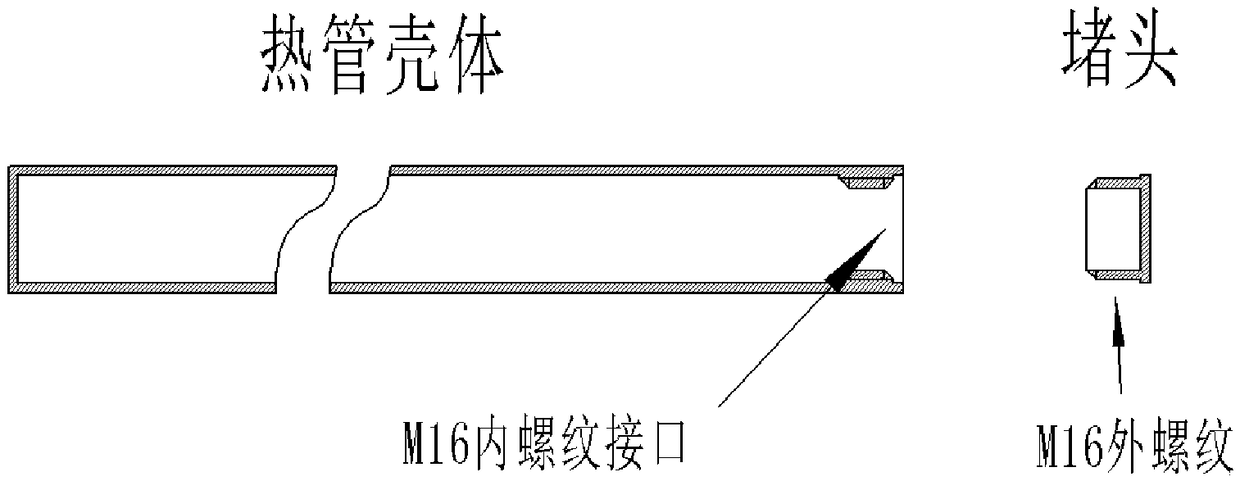 Working medium filling method for high-temperature heat pipe