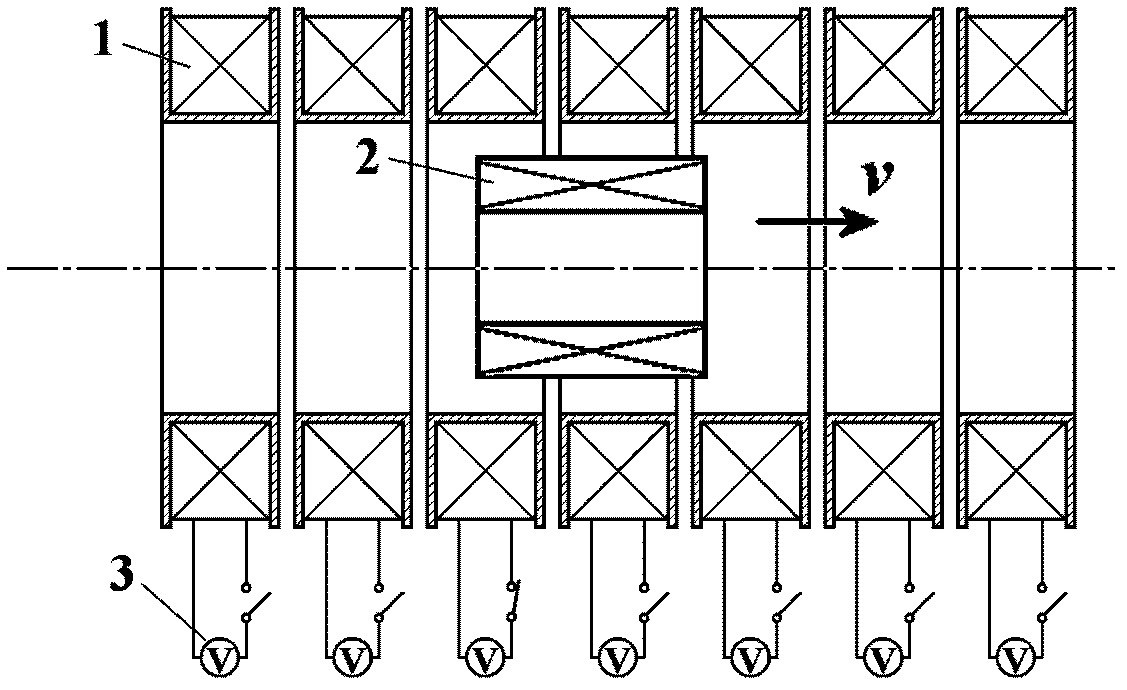 Ejector capable of directly releasing energy by using superconducting magnet