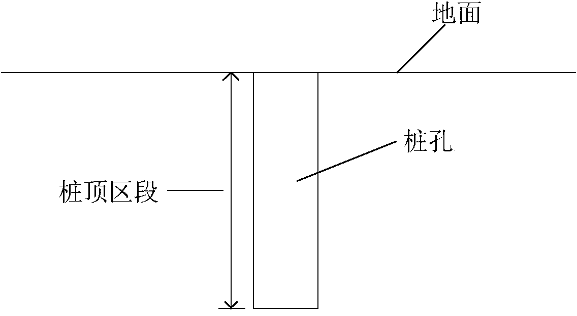 Method for construction of diameter-expanding pile on pile top