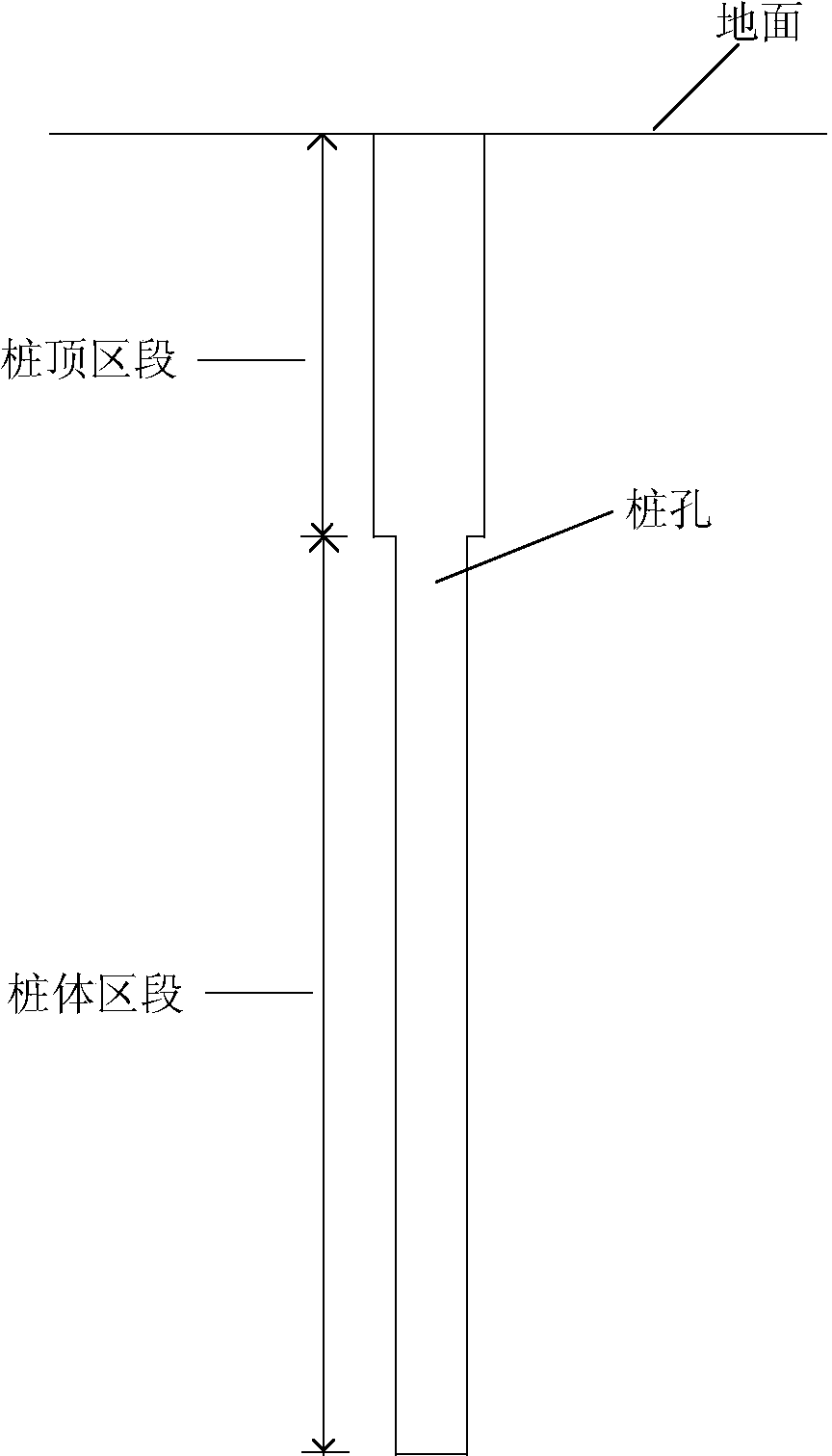 Method for construction of diameter-expanding pile on pile top