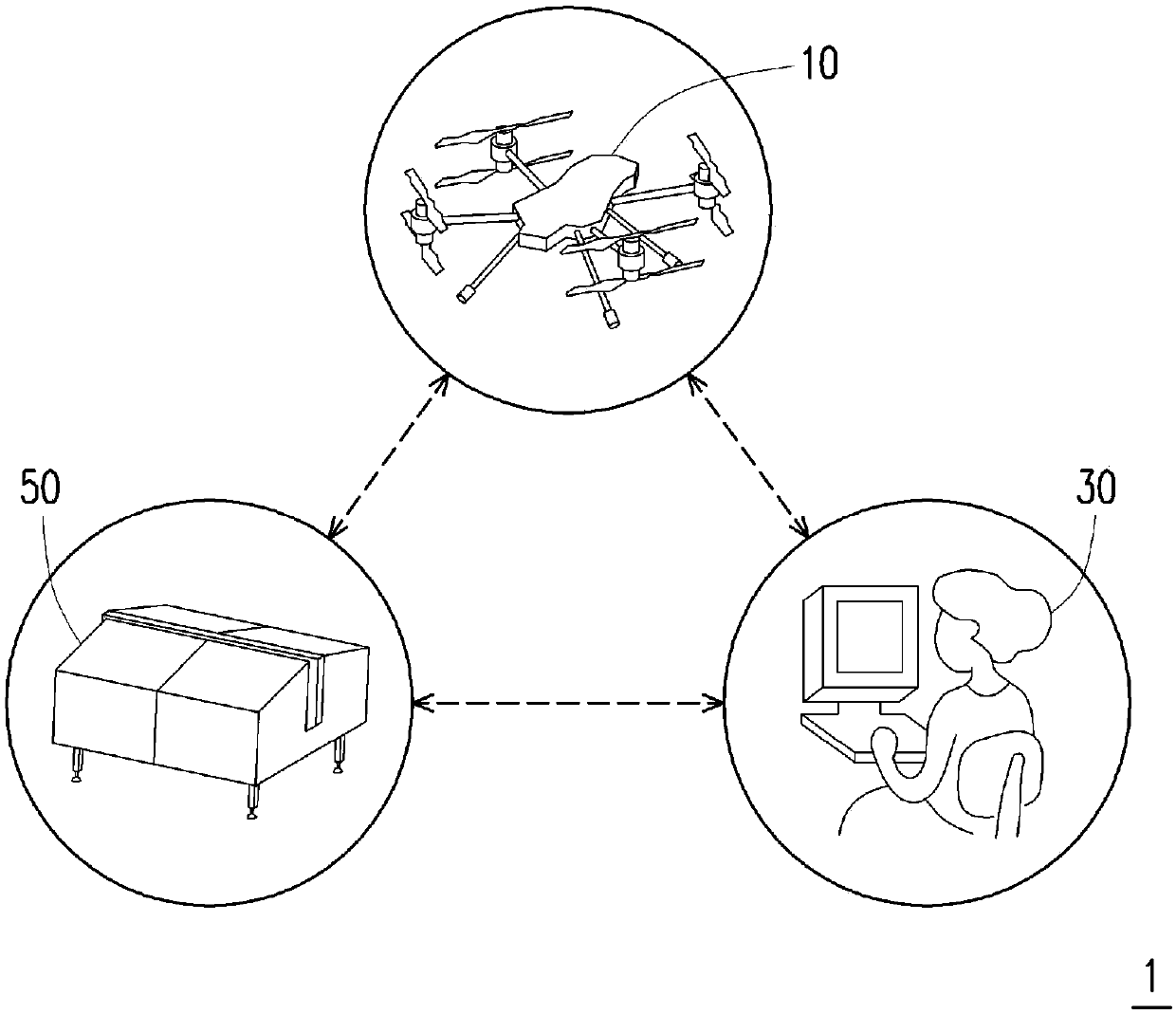 Unmanned aerial vehicle monitoring system, base station and control method