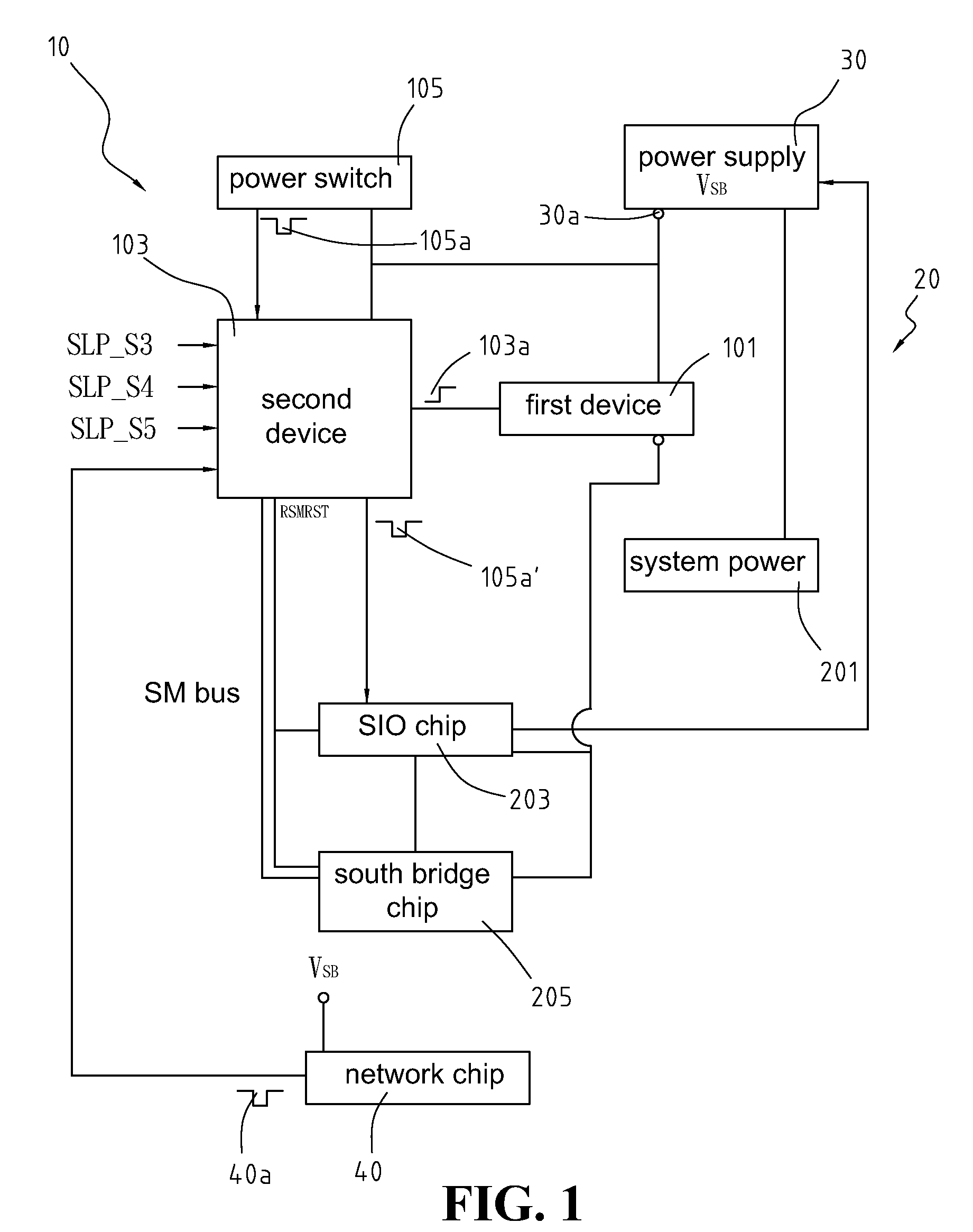 Electronic device for reducing power consumption of computer motherboard and motherboard thereof
