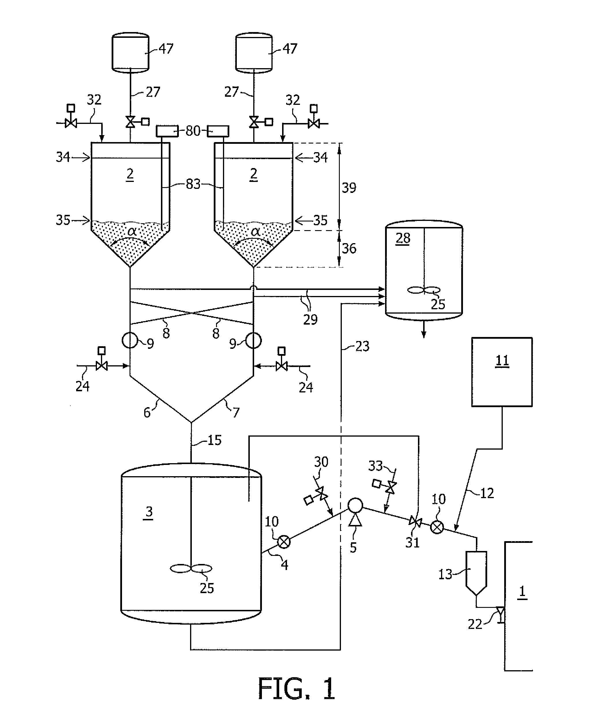 Method for replacing compatible ethylene polymerization catalysts