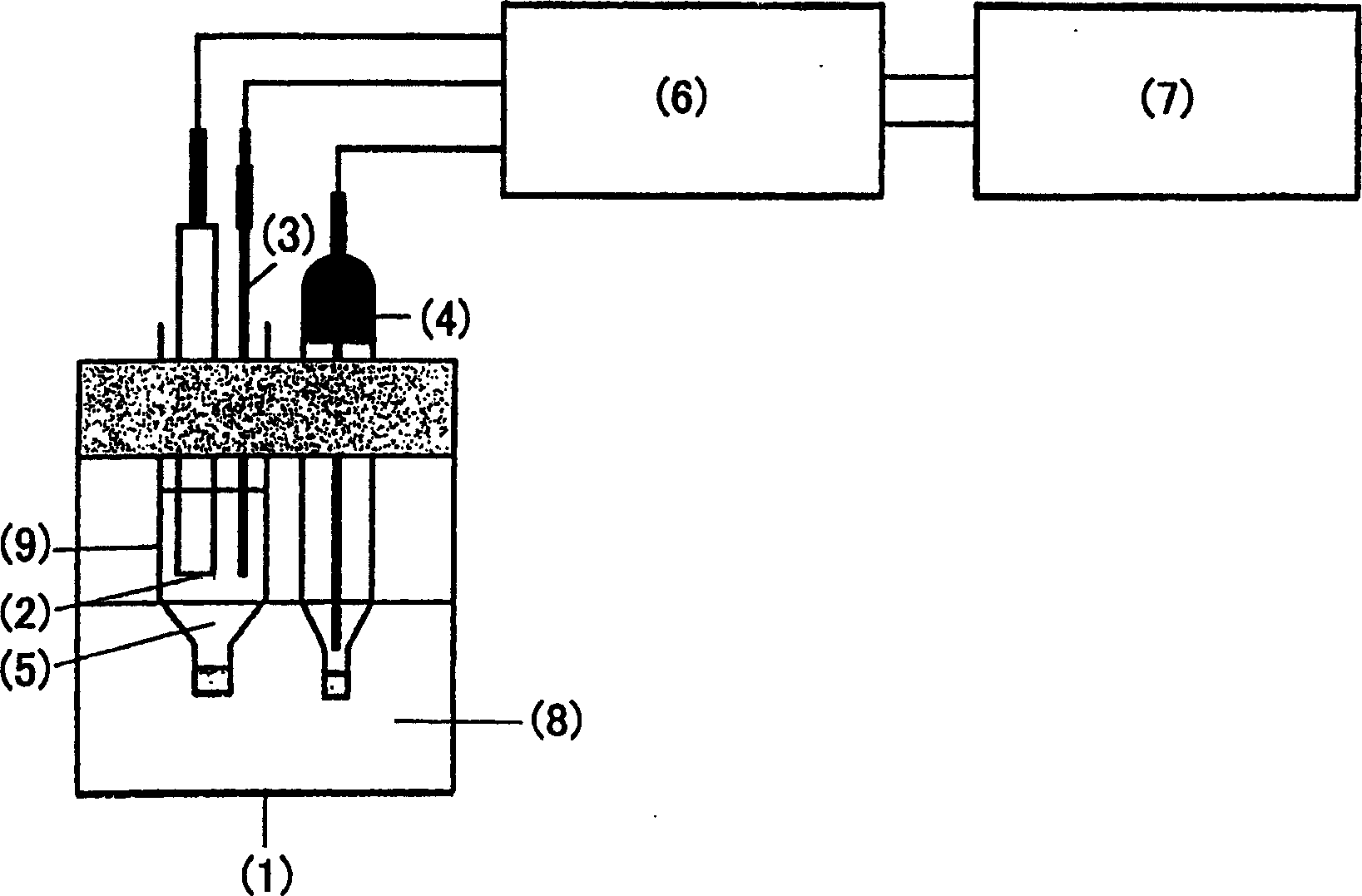 Electrode for active oxygen species and sensor using the electrode