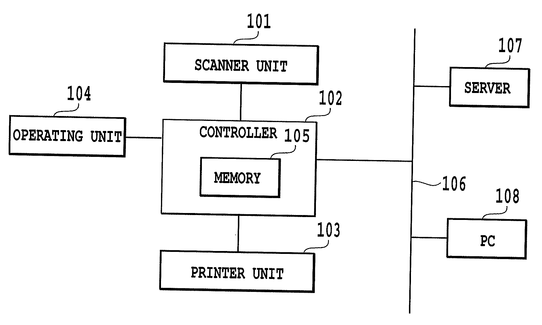 Image processing device and image processing method