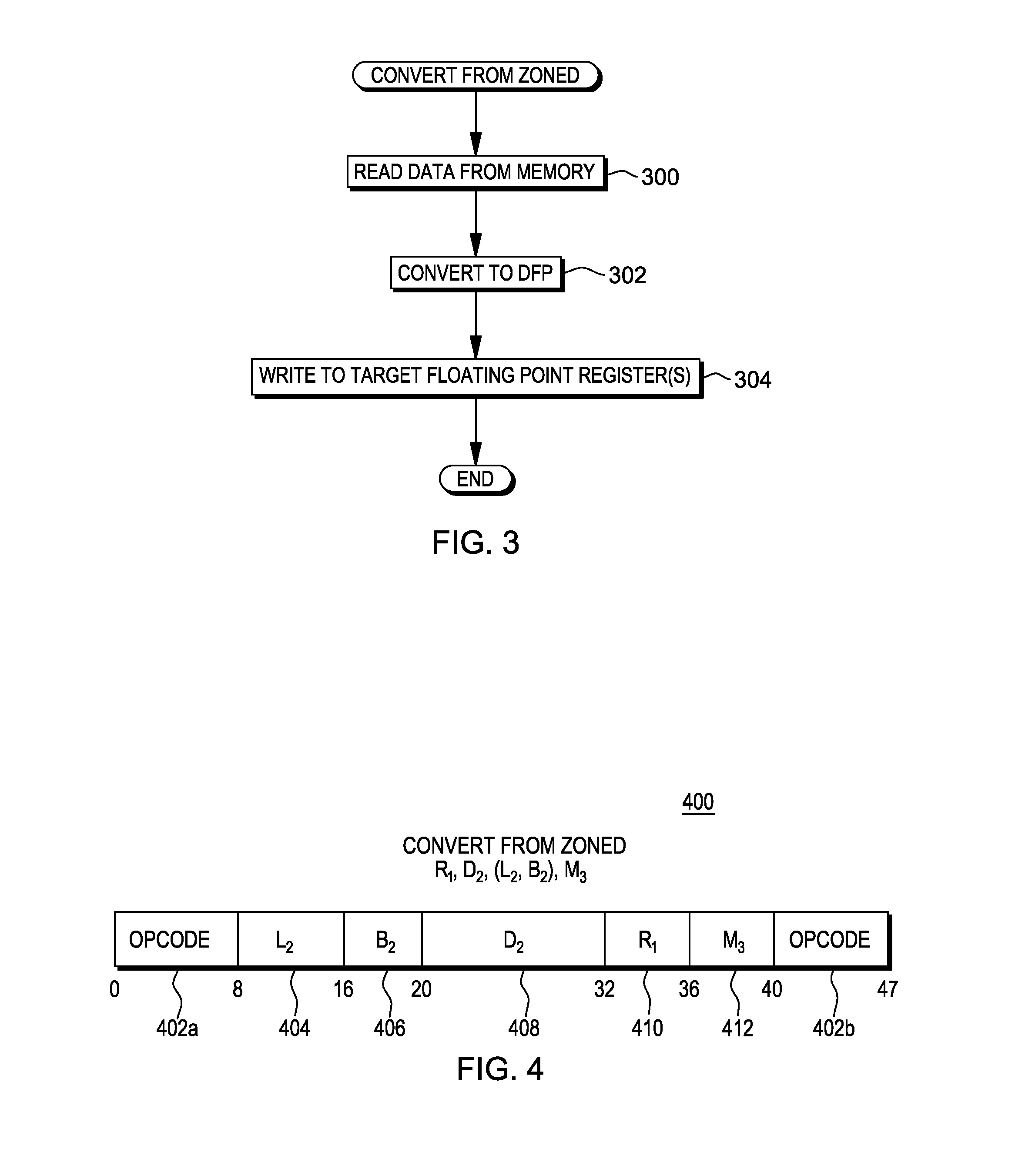 Convert from zoned format to decimal floating point format