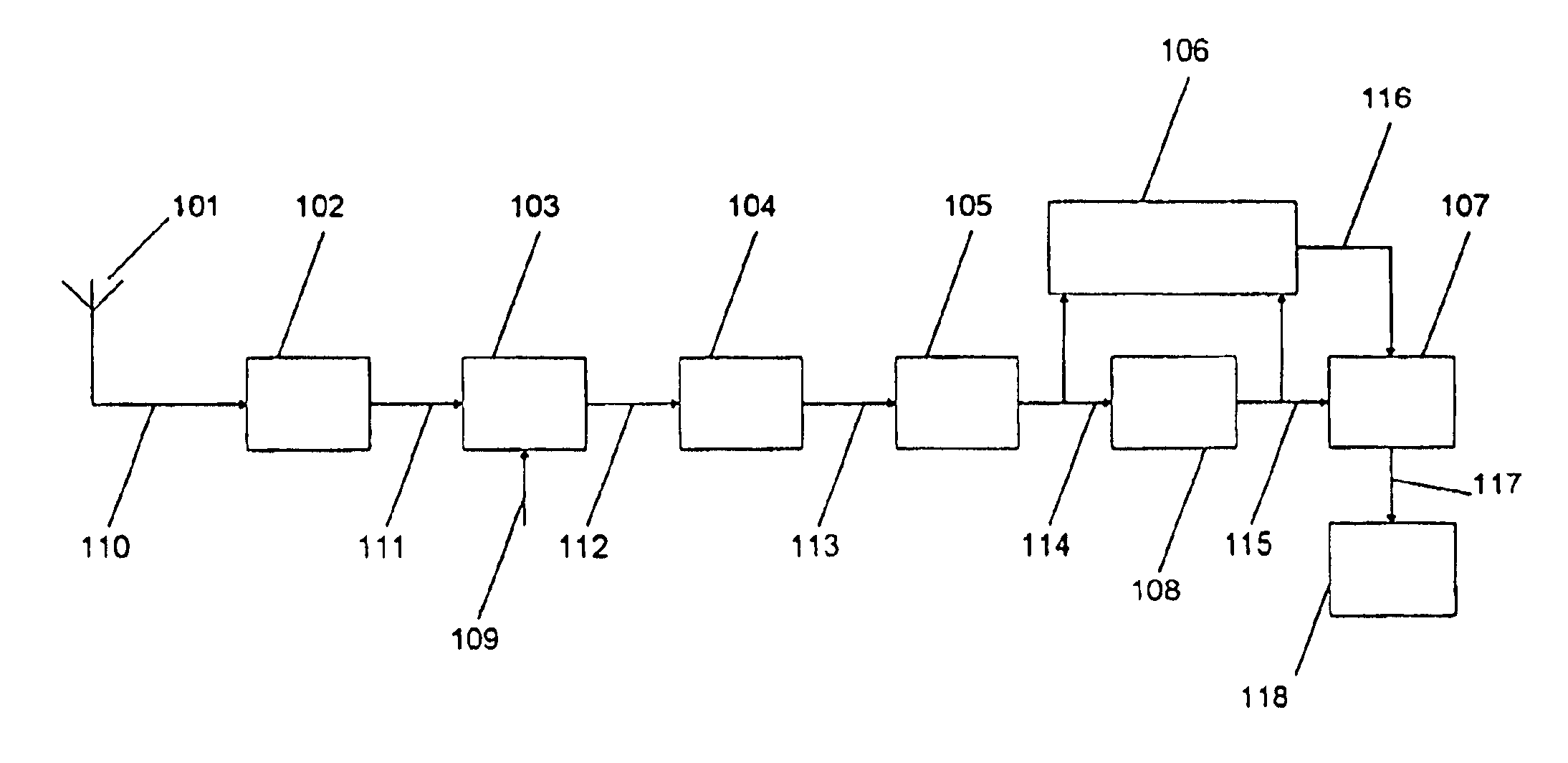 Method and an apparatus for estimating residual noise in a signal and an apparatus utilizing the method
