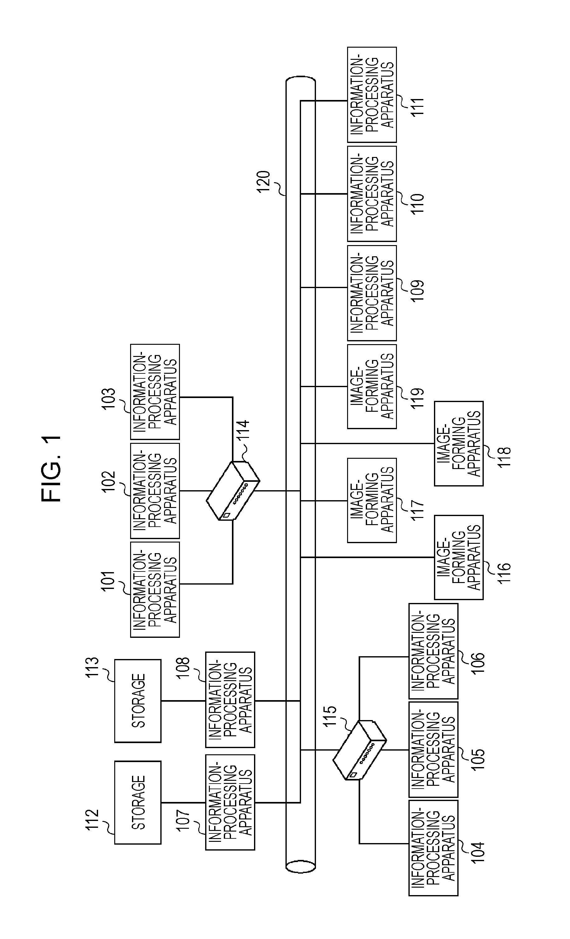 Job-submission-request apparatus and method for making a request from a plurality of apparatuses